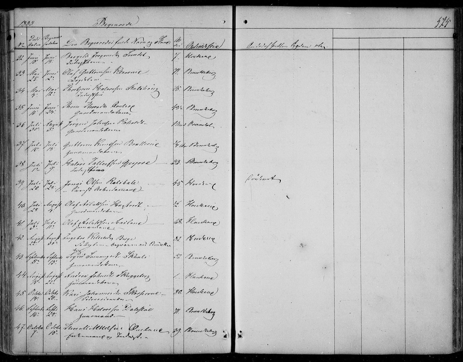 Kviteseid kirkebøker, SAKO/A-276/F/Fa/L0006: Parish register (official) no. I 6, 1836-1858, p. 525