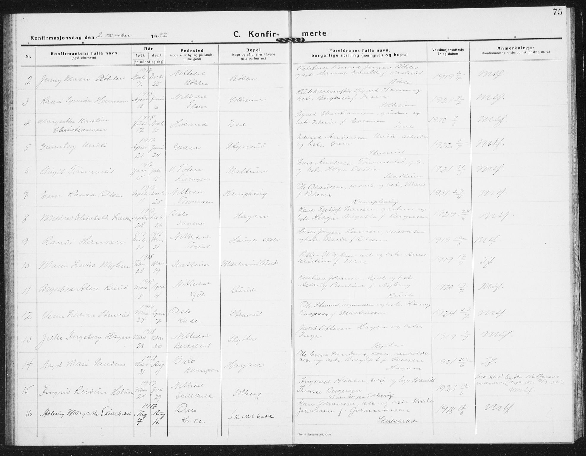 Nittedal prestekontor Kirkebøker, AV/SAO-A-10365a/G/Ga/L0004: Parish register (copy) no. I 4, 1930-1943, p. 75