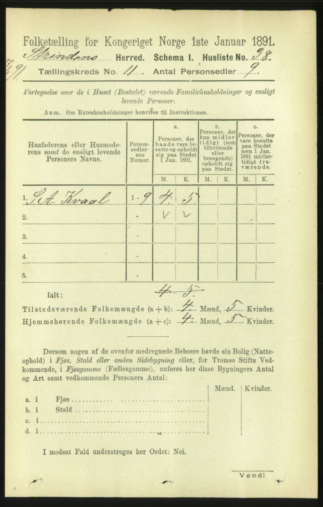 RA, 1891 census for 1660 Strinda, 1891, p. 9192