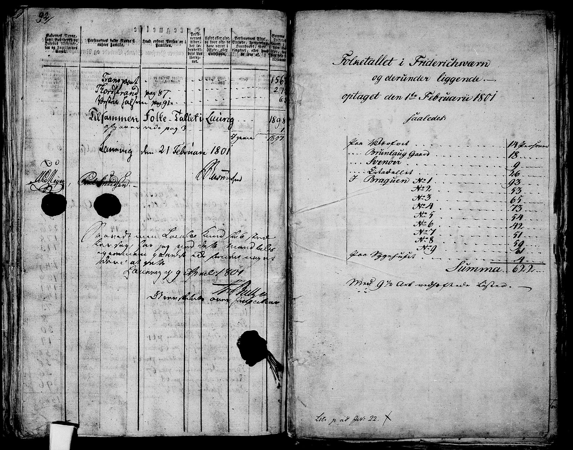 RA, 1801 census for 0707P Larvik, 1801, p. 596b