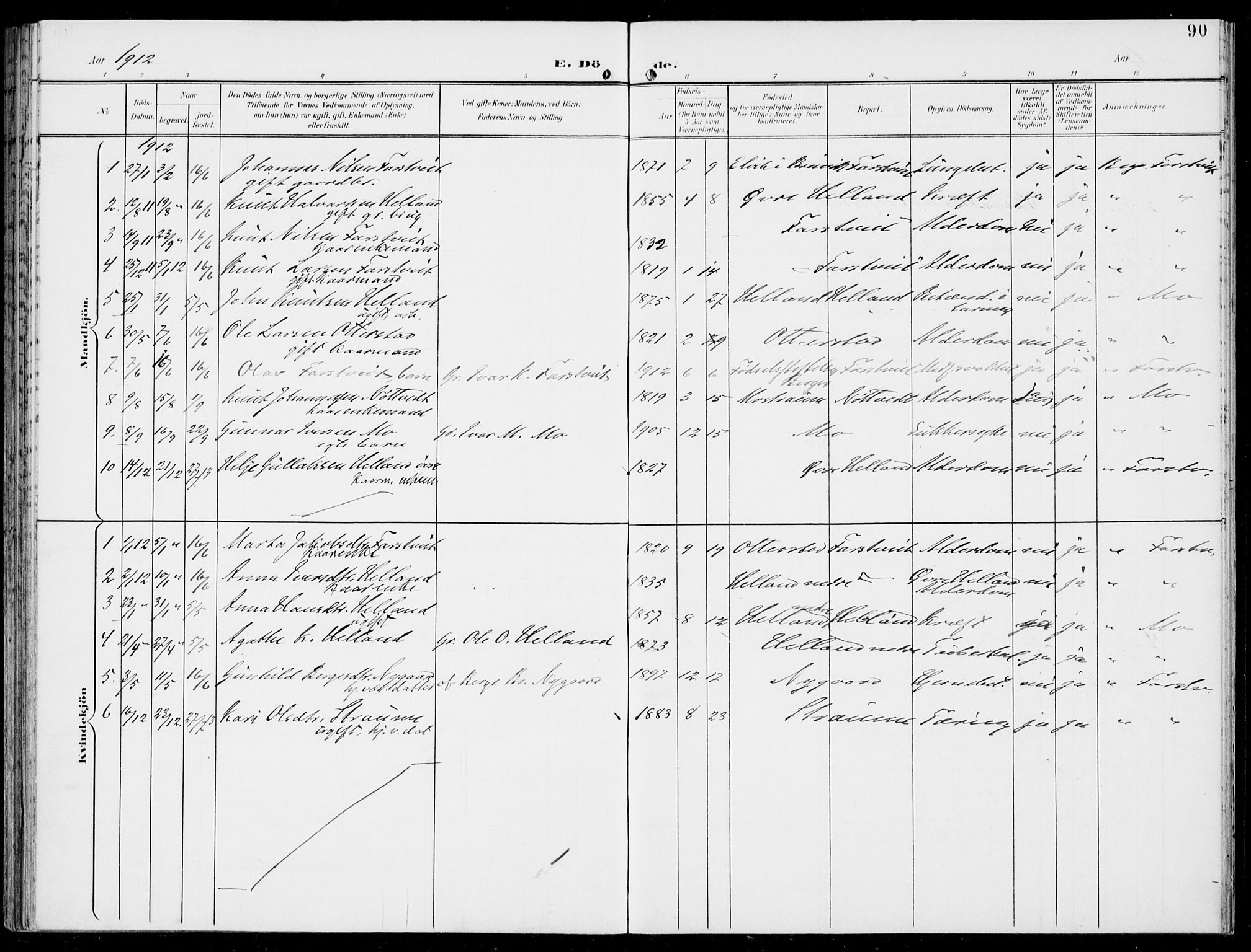 Hosanger sokneprestembete, SAB/A-75801/H/Haa: Parish register (official) no. C  2, 1901-1925, p. 90