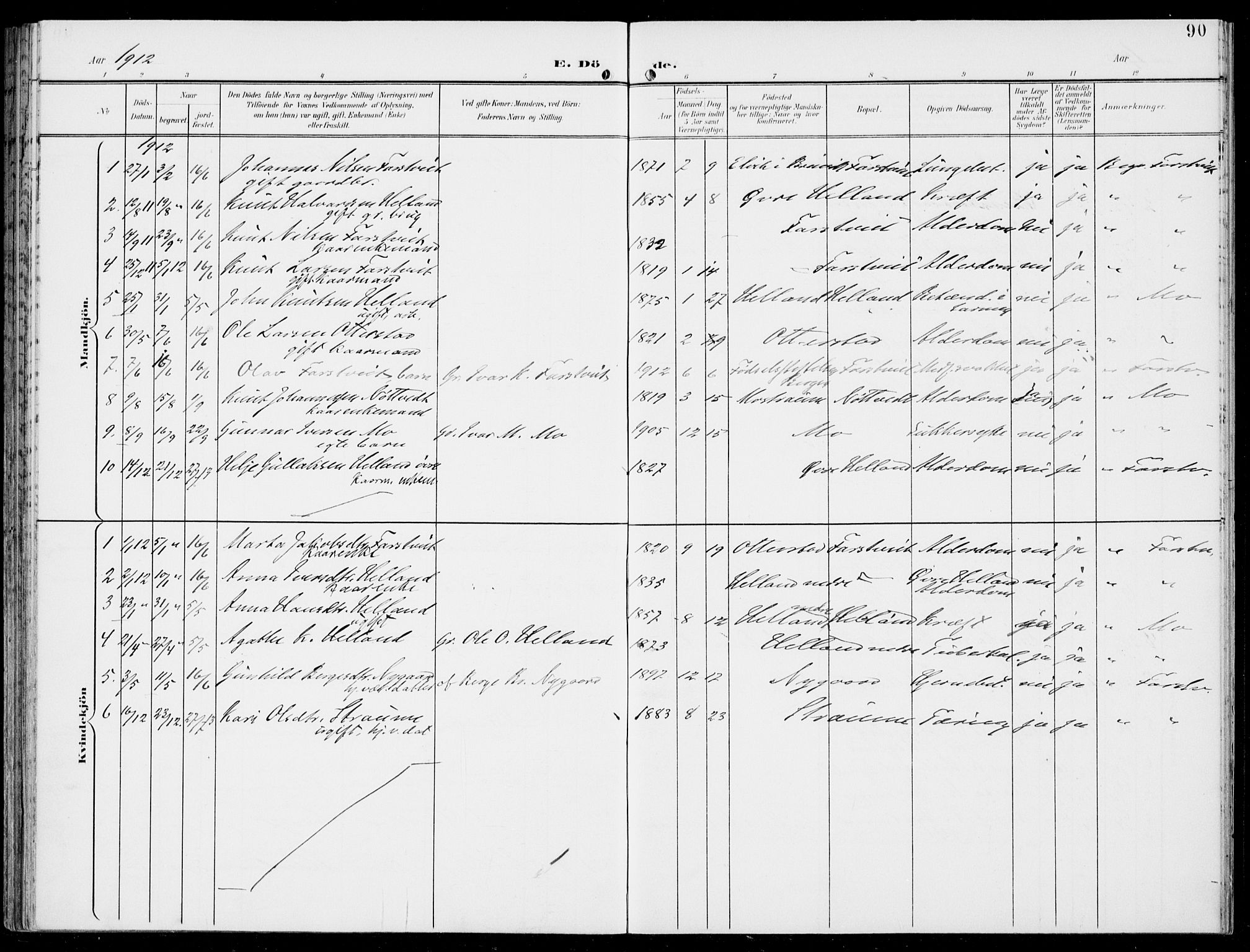 Hosanger sokneprestembete, AV/SAB-A-75801/H/Haa: Parish register (official) no. C  2, 1901-1925, p. 90