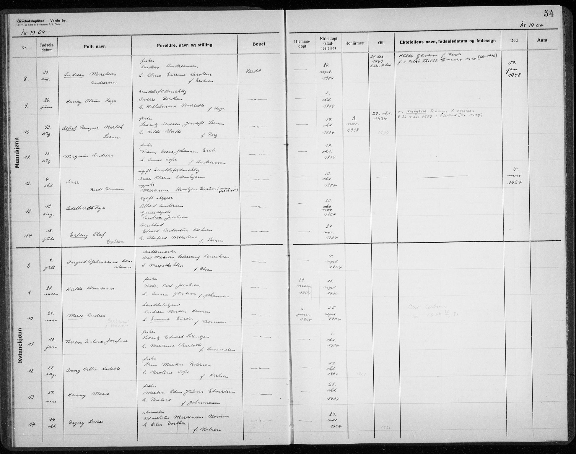 Vardø sokneprestkontor, AV/SATØ-S-1332/H/Hc/L0001kirkerekon: Other parish register no. 1, 1900-1914, p. 54