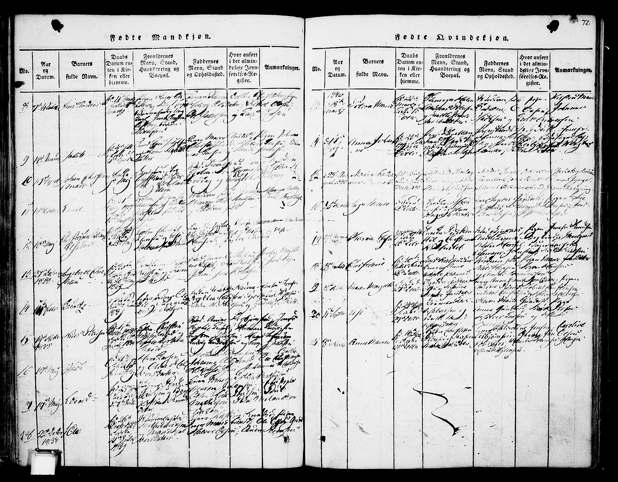 Skien kirkebøker, SAKO/A-302/F/Fa/L0005: Parish register (official) no. 5, 1814-1843, p. 72
