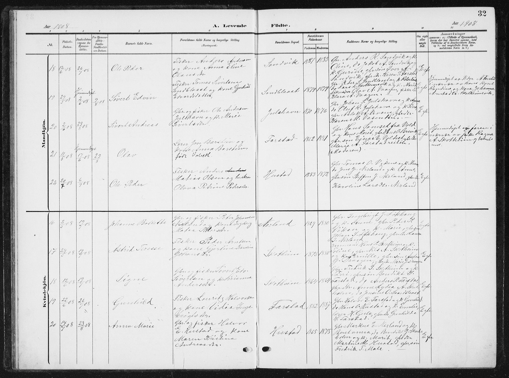 Ministerialprotokoller, klokkerbøker og fødselsregistre - Møre og Romsdal, AV/SAT-A-1454/567/L0784: Parish register (copy) no. 567C04, 1903-1938, p. 32