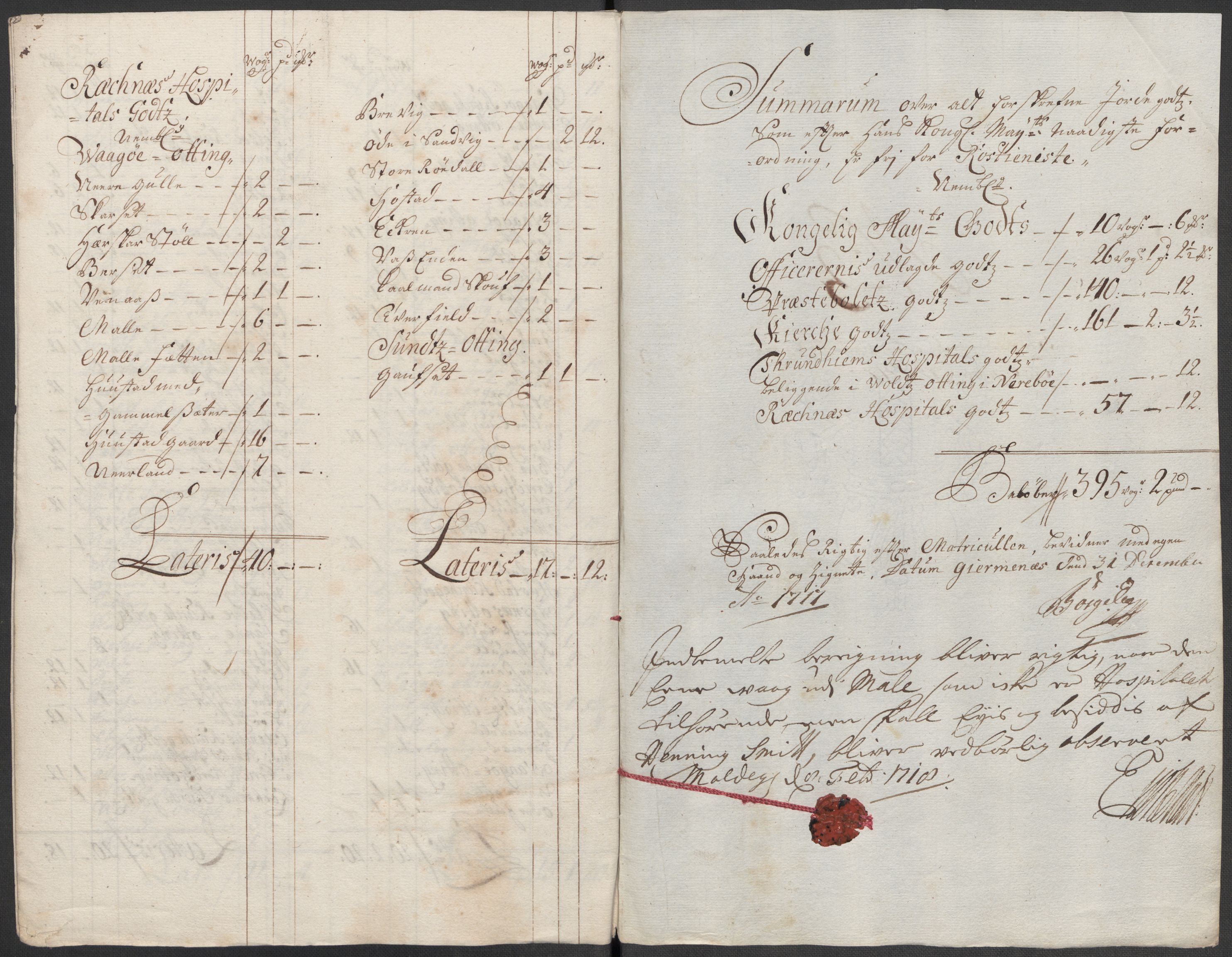 Rentekammeret inntil 1814, Reviderte regnskaper, Fogderegnskap, AV/RA-EA-4092/R55/L3664: Fogderegnskap Romsdal, 1717, p. 84