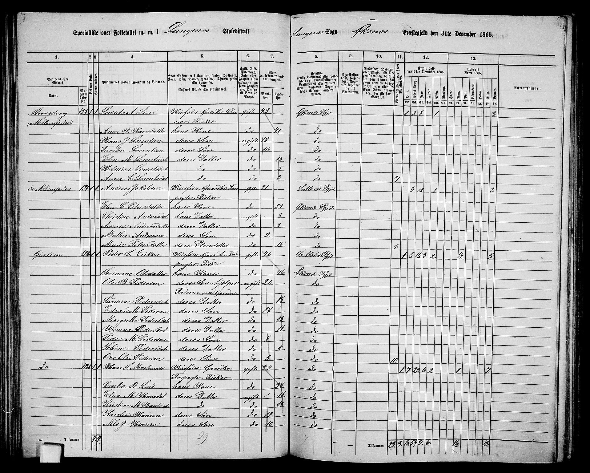 RA, 1865 census for Øksnes, 1865, p. 75