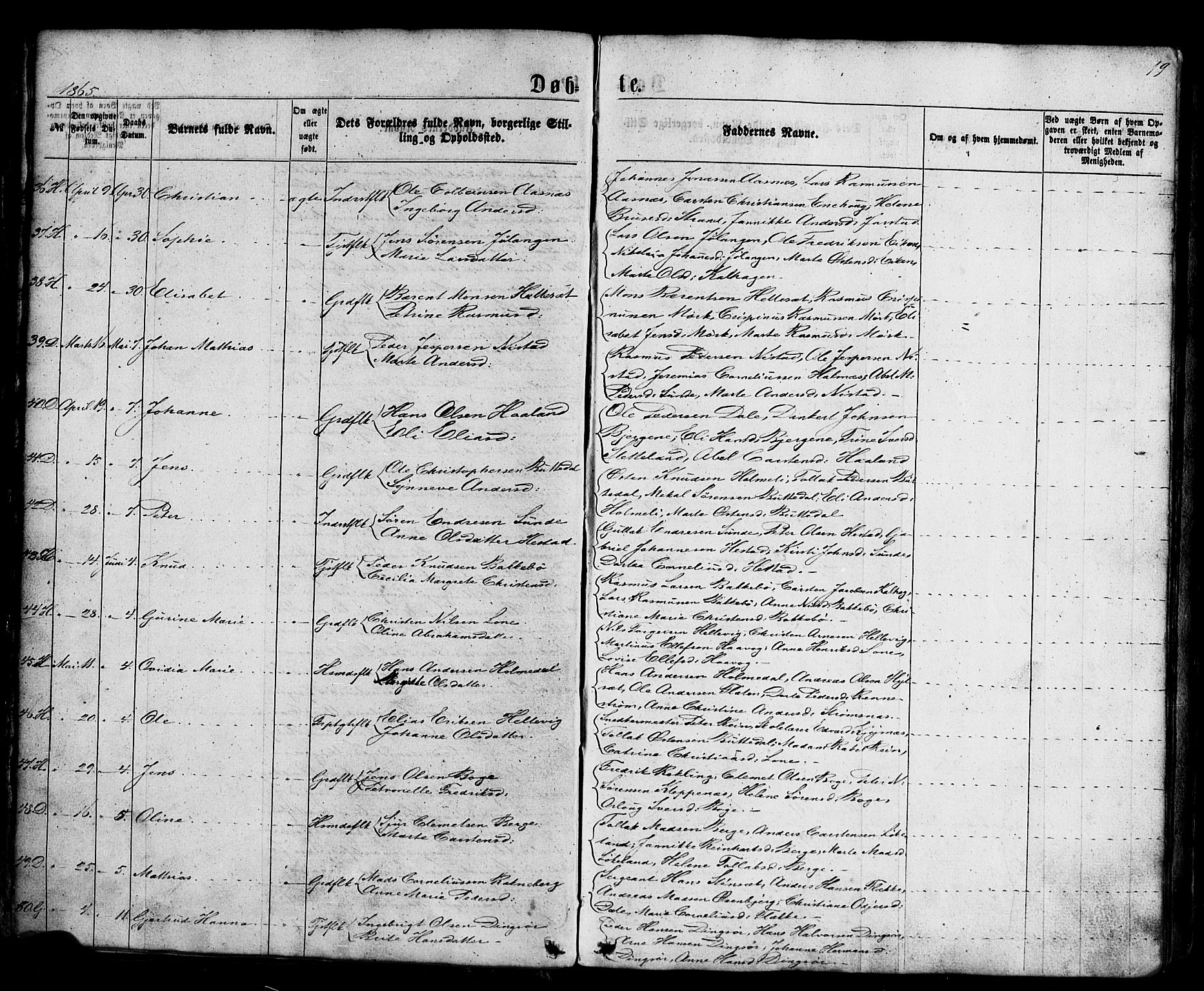 Fjaler sokneprestembete, SAB/A-79801/H/Haa/Haaa/L0007: Parish register (official) no. A 7, 1862-1881, p. 19