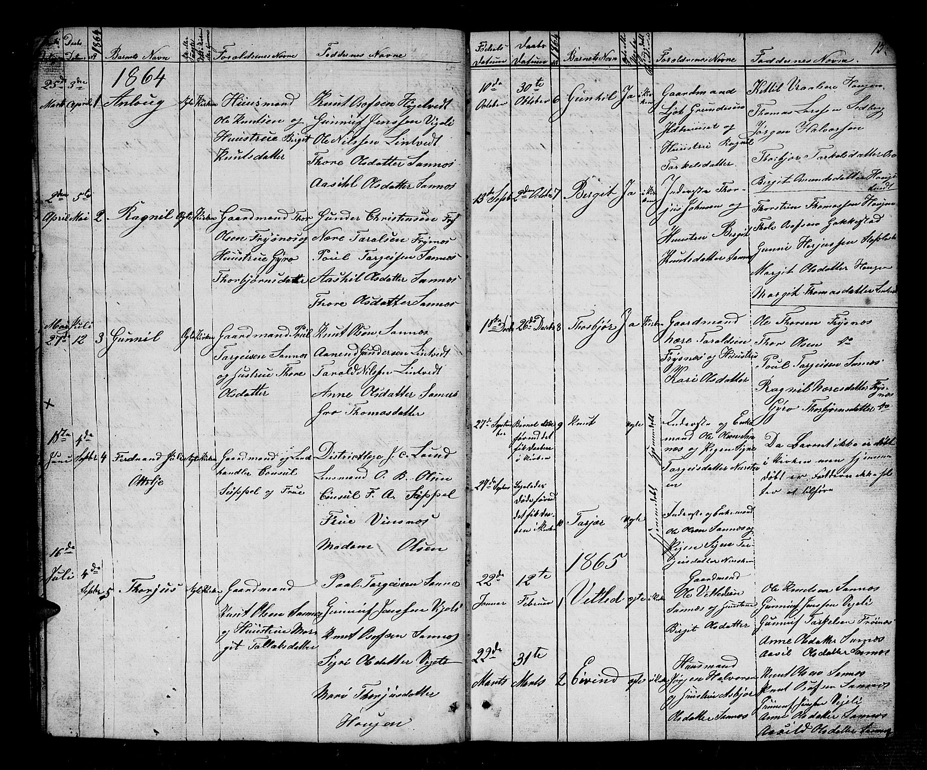 Bygland sokneprestkontor, SAK/1111-0006/F/Fb/Fbc/L0001: Parish register (copy) no. B 1, 1848-1894, p. 15