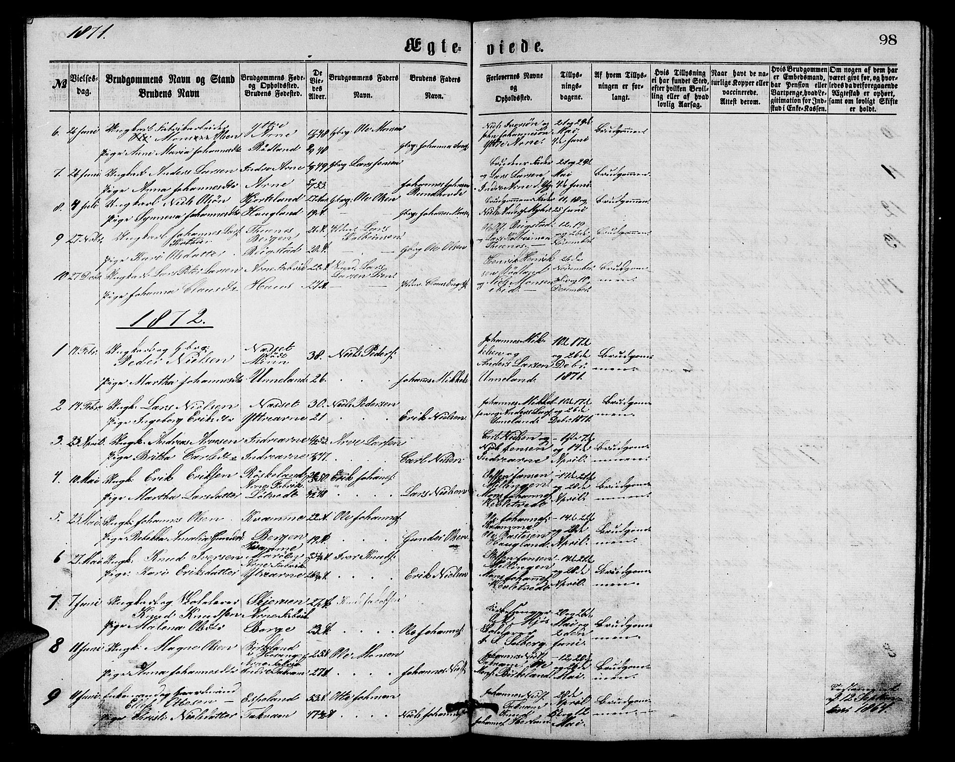 Arna Sokneprestembete, SAB/A-74001/H/Ha/Hab: Parish register (copy) no. A 1, 1869-1879, p. 98