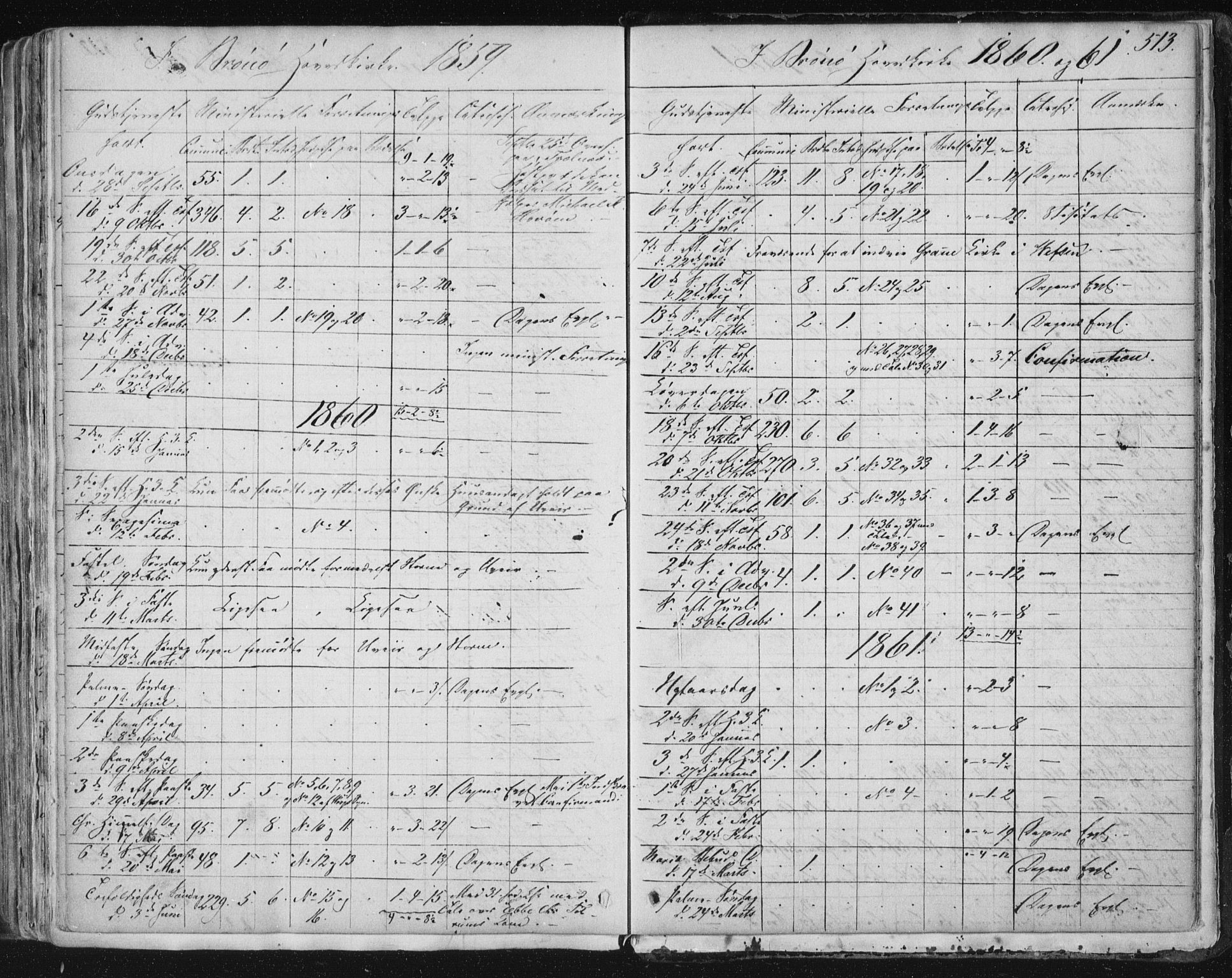 Ministerialprotokoller, klokkerbøker og fødselsregistre - Nordland, SAT/A-1459/813/L0198: Parish register (official) no. 813A08, 1834-1874, p. 513