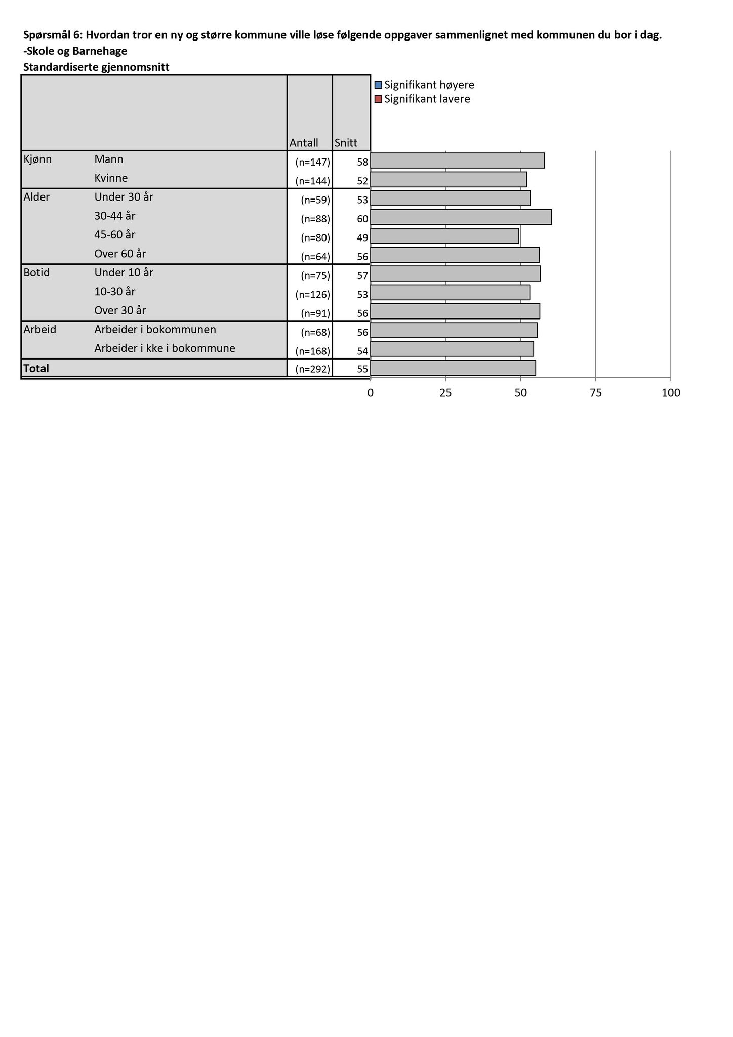 Klæbu Kommune, TRKO/KK/01-KS/L009: Kommunestyret - Møtedokumenter, 2016, p. 214