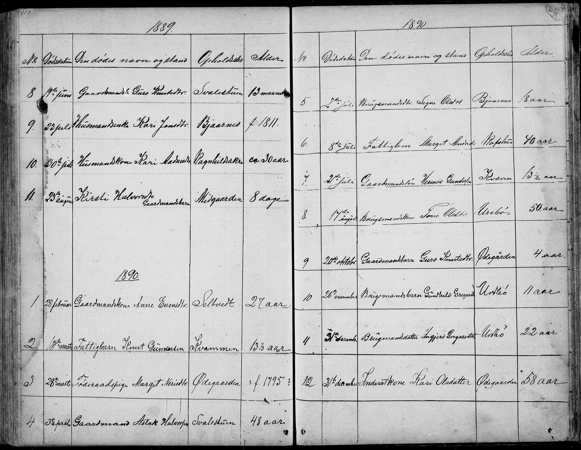 Rauland kirkebøker, AV/SAKO-A-292/G/Ga/L0002: Parish register (copy) no. I 2, 1849-1935, p. 405-406