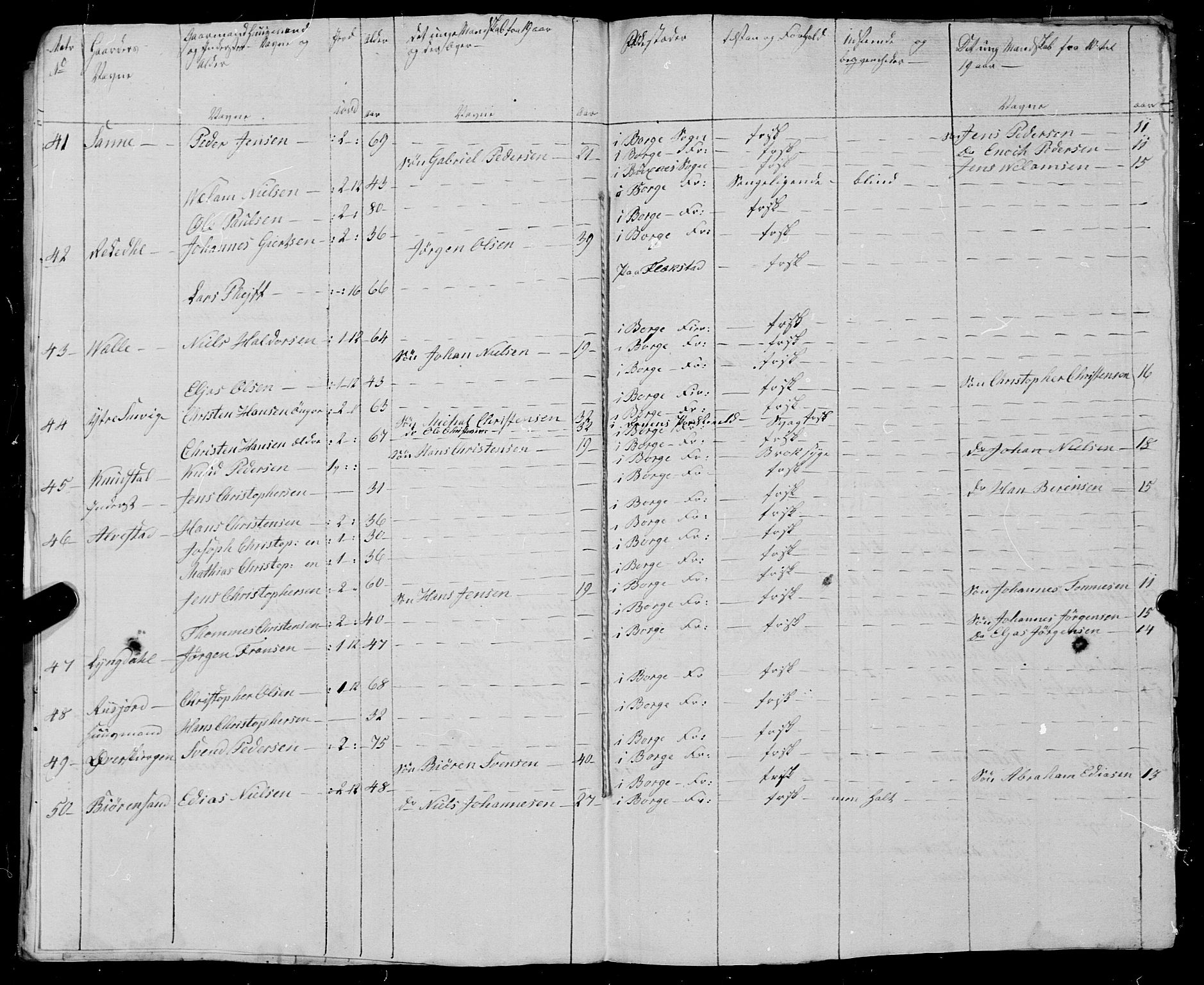 Fylkesmannen i Nordland, AV/SAT-A-0499/1.1/R/Ra/L0025: --, 1806-1836, p. 244