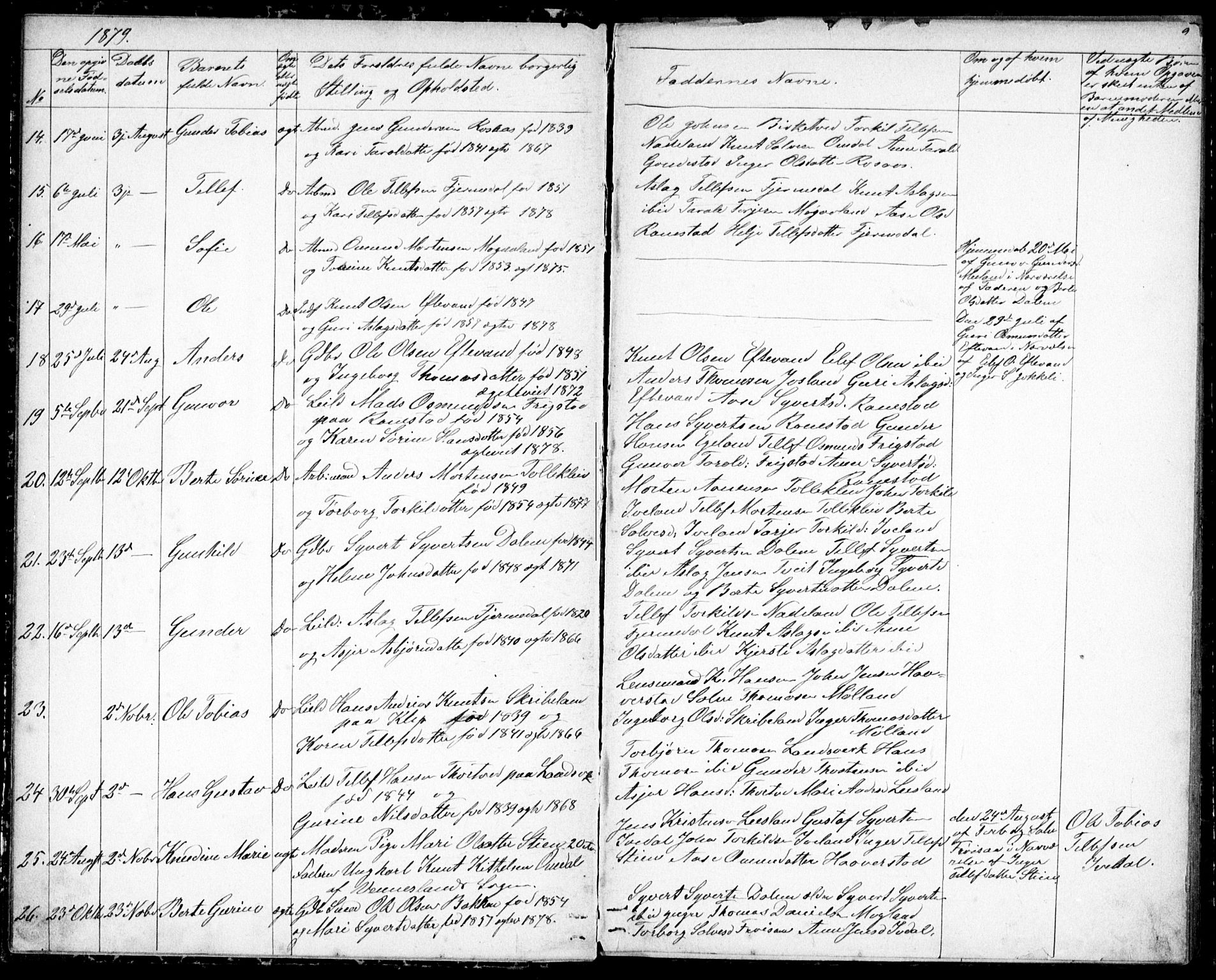 Evje sokneprestkontor, SAK/1111-0008/F/Fb/Fbc/L0003: Parish register (copy) no. B 3, 1876-1889, p. 9