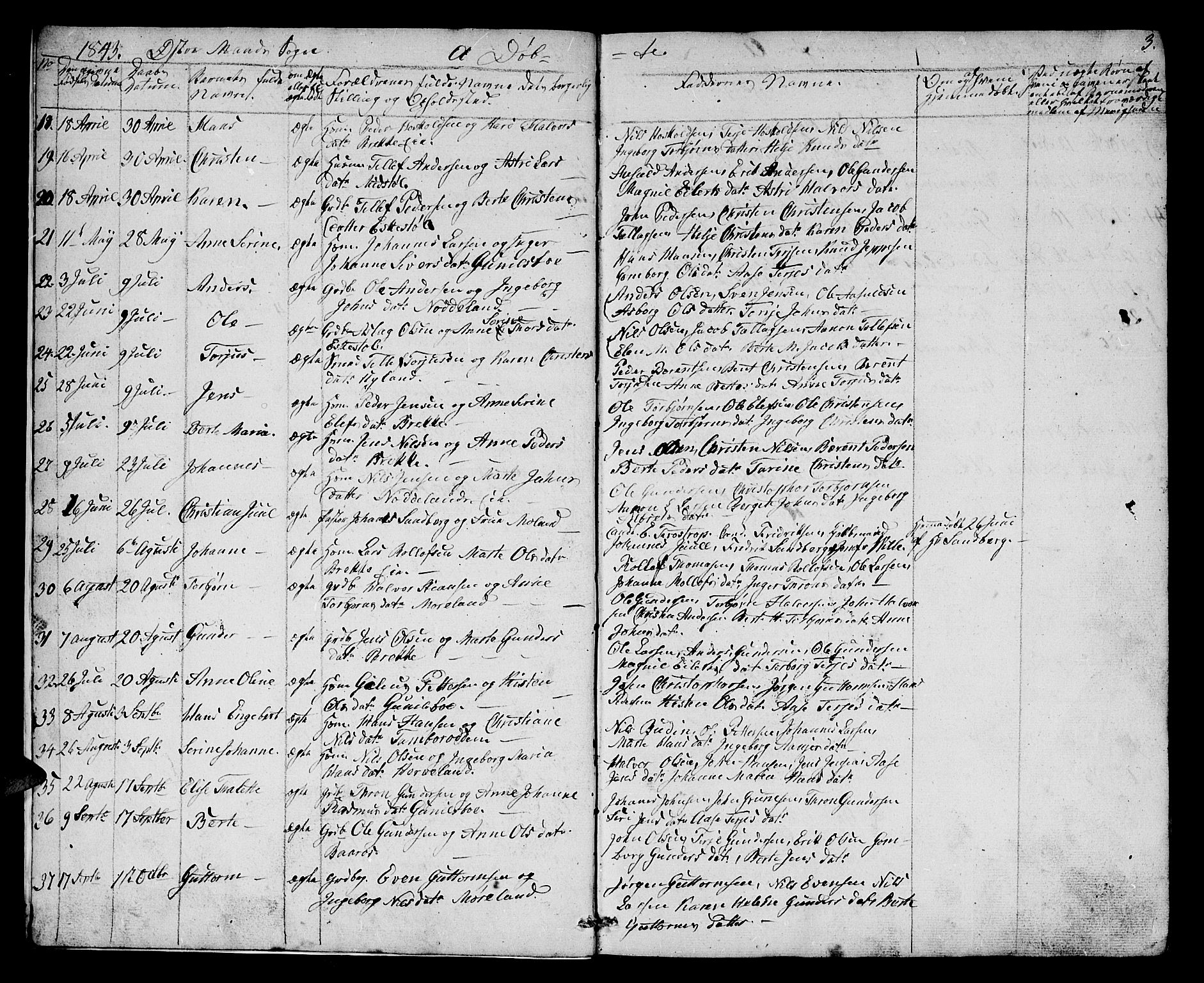 Austre Moland sokneprestkontor, SAK/1111-0001/F/Fb/Fba/L0001: Parish register (copy) no. B 1, 1842-1868, p. 3