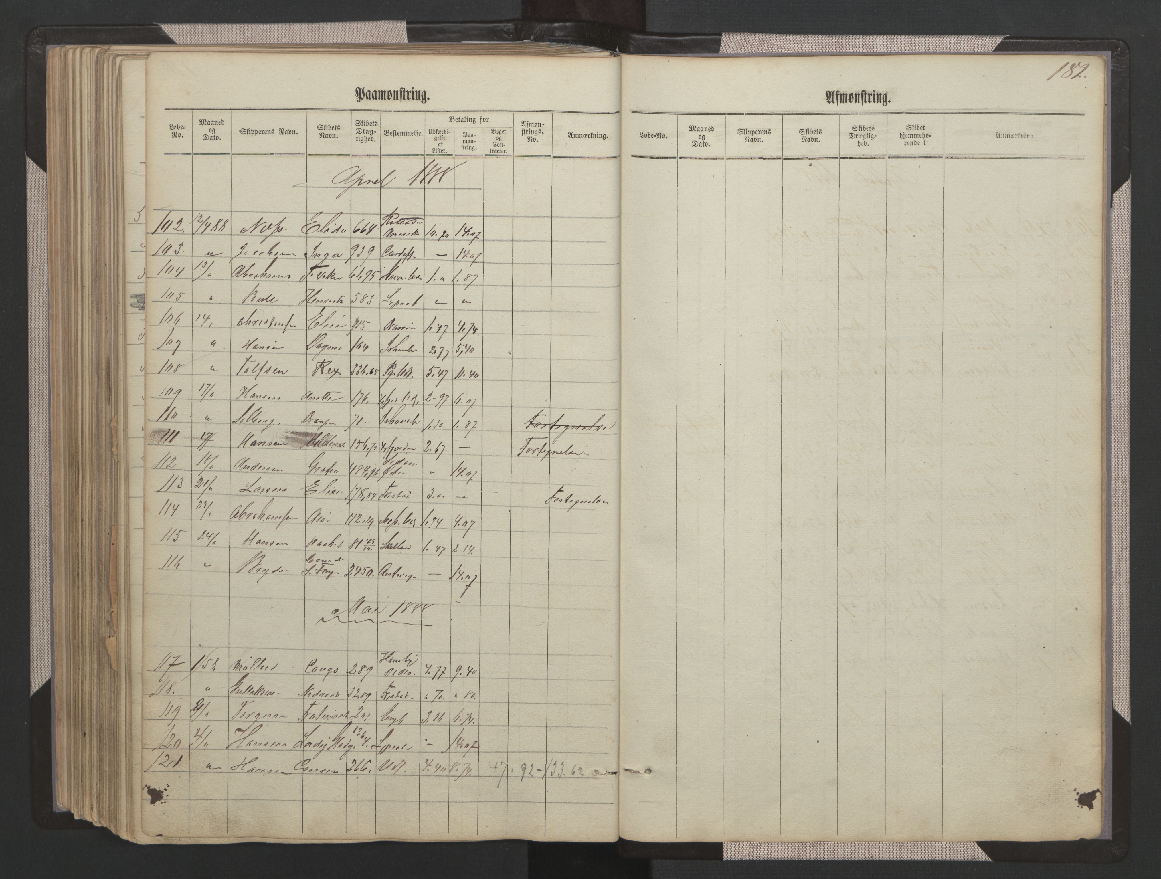 Sandefjord innrulleringskontor, AV/SAKO-A-788/H/Ha/L0001: Mønstringsjournal, 1860-1889, p. 182