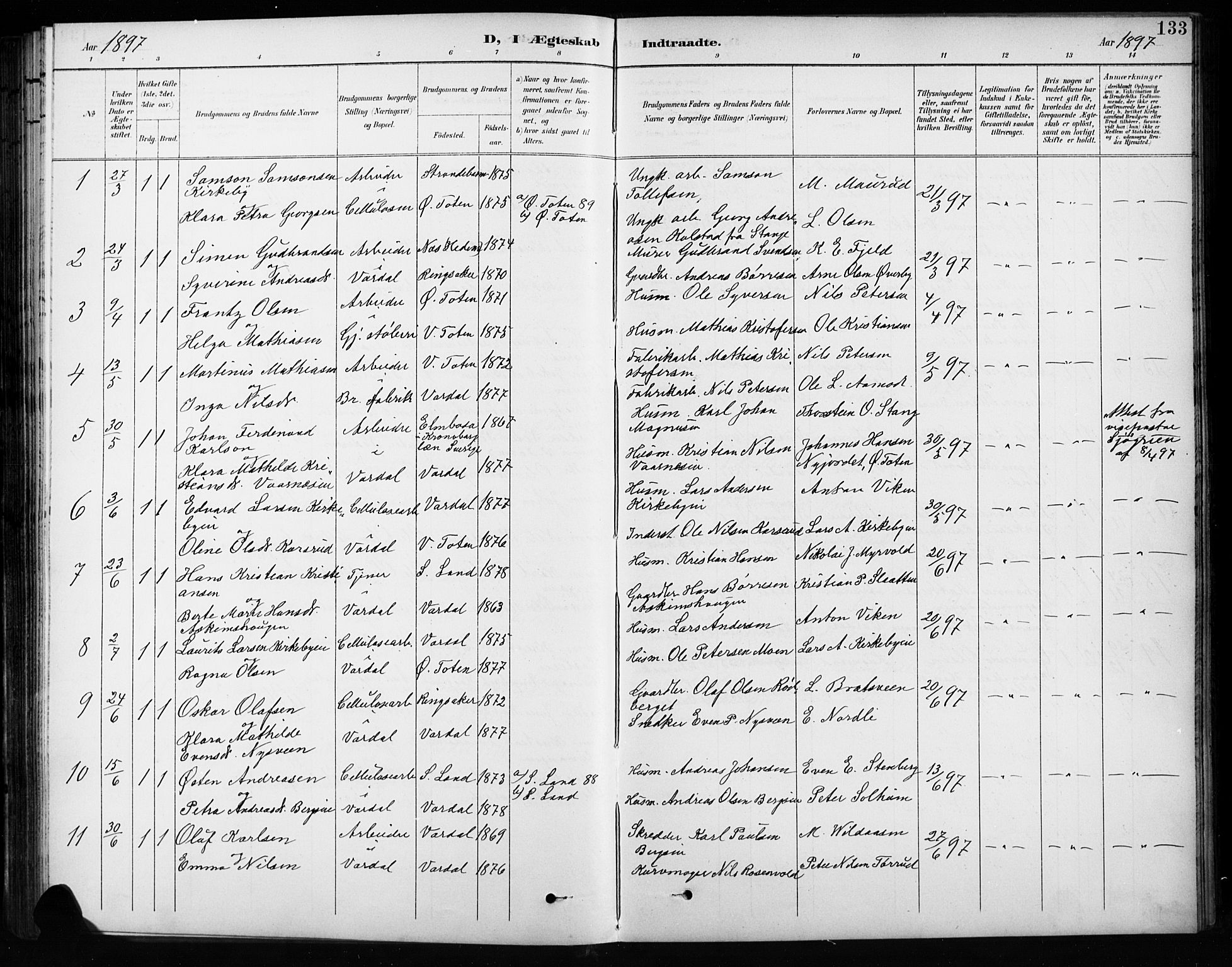 Vardal prestekontor, SAH/PREST-100/H/Ha/Hab/L0010: Parish register (copy) no. 10, 1895-1903, p. 133