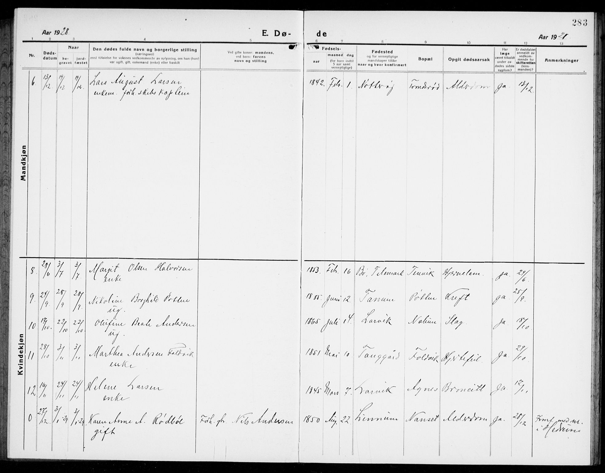 Brunlanes kirkebøker, SAKO/A-342/G/Ga/L0005: Parish register (copy) no. I 5, 1918-1941, p. 283