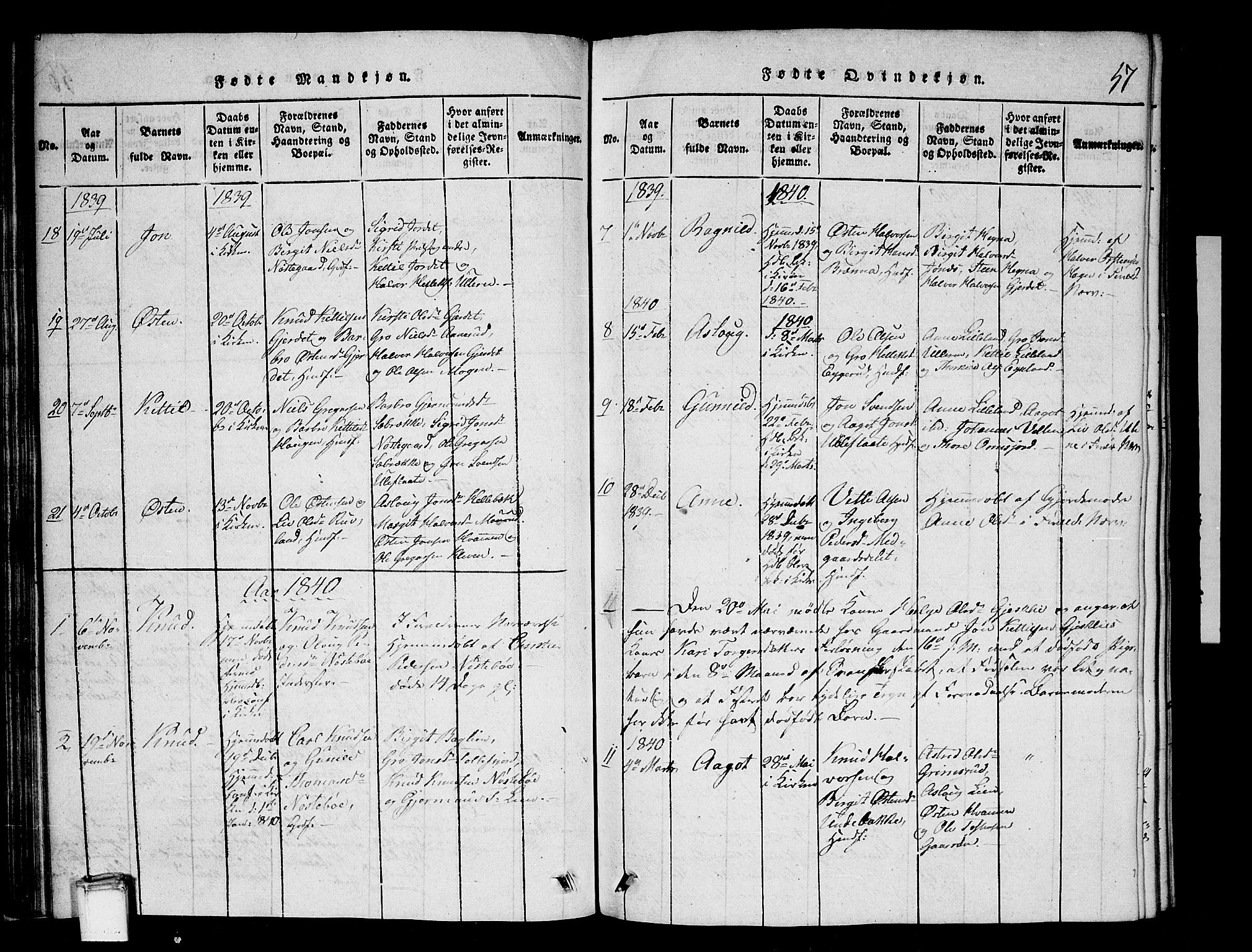 Tinn kirkebøker, SAKO/A-308/G/Gb/L0001: Parish register (copy) no. II 1 /2, 1837-1850, p. 57