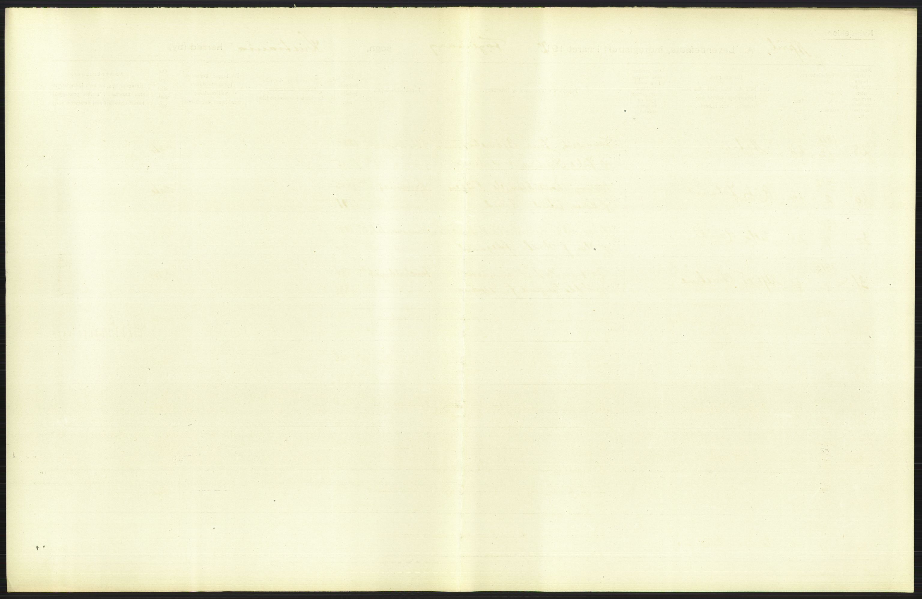 Statistisk sentralbyrå, Sosiodemografiske emner, Befolkning, RA/S-2228/D/Df/Dfb/Dfbb/L0007: Kristiania:  Levendefødte menn og kvinner., 1912, p. 683