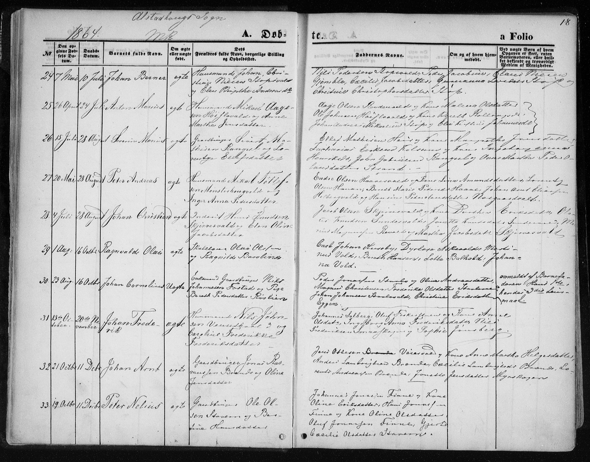 Ministerialprotokoller, klokkerbøker og fødselsregistre - Nord-Trøndelag, SAT/A-1458/717/L0157: Parish register (official) no. 717A08 /1, 1863-1877, p. 18