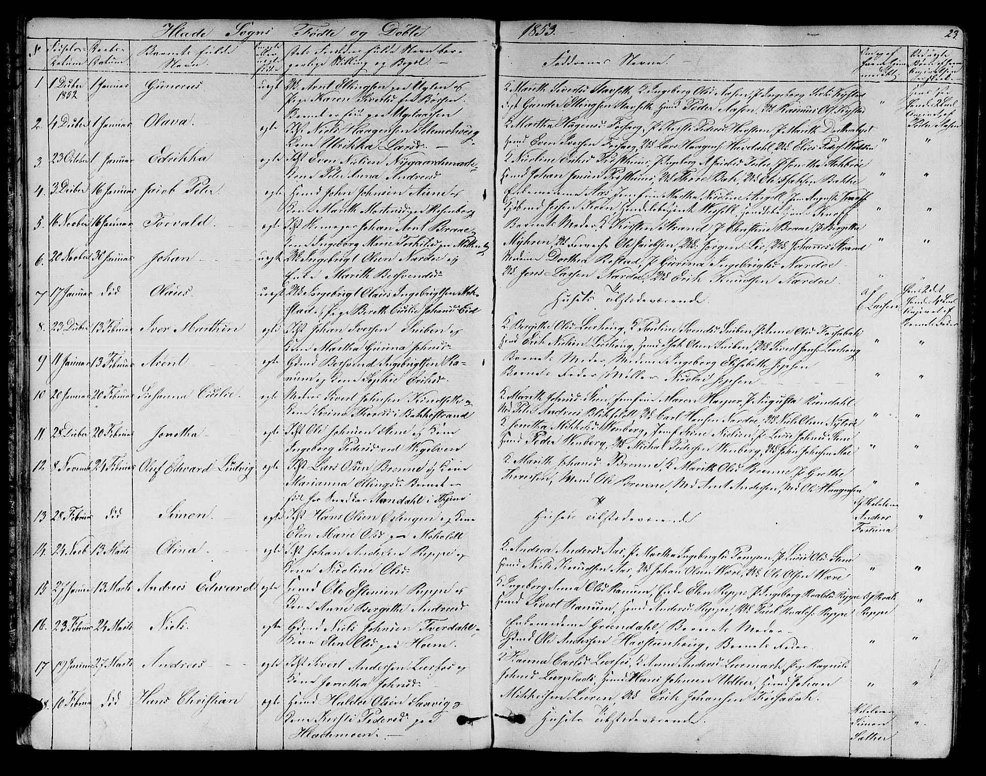 Ministerialprotokoller, klokkerbøker og fødselsregistre - Sør-Trøndelag, AV/SAT-A-1456/606/L0310: Parish register (copy) no. 606C06, 1850-1859, p. 23