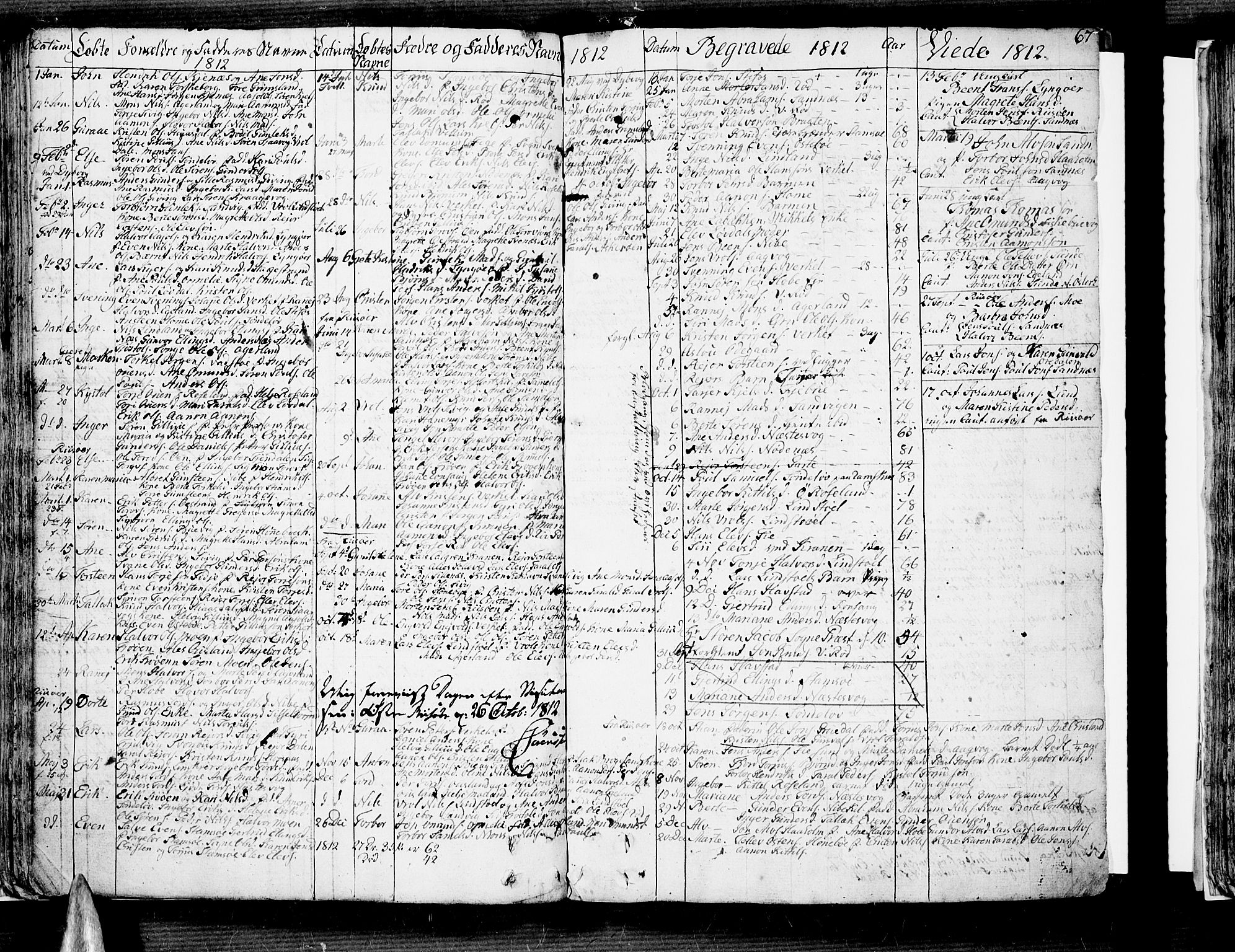 Søndeled sokneprestkontor, SAK/1111-0038/F/Fb/L0001: Parish register (copy) no. B 1, 1746-1816, p. 67