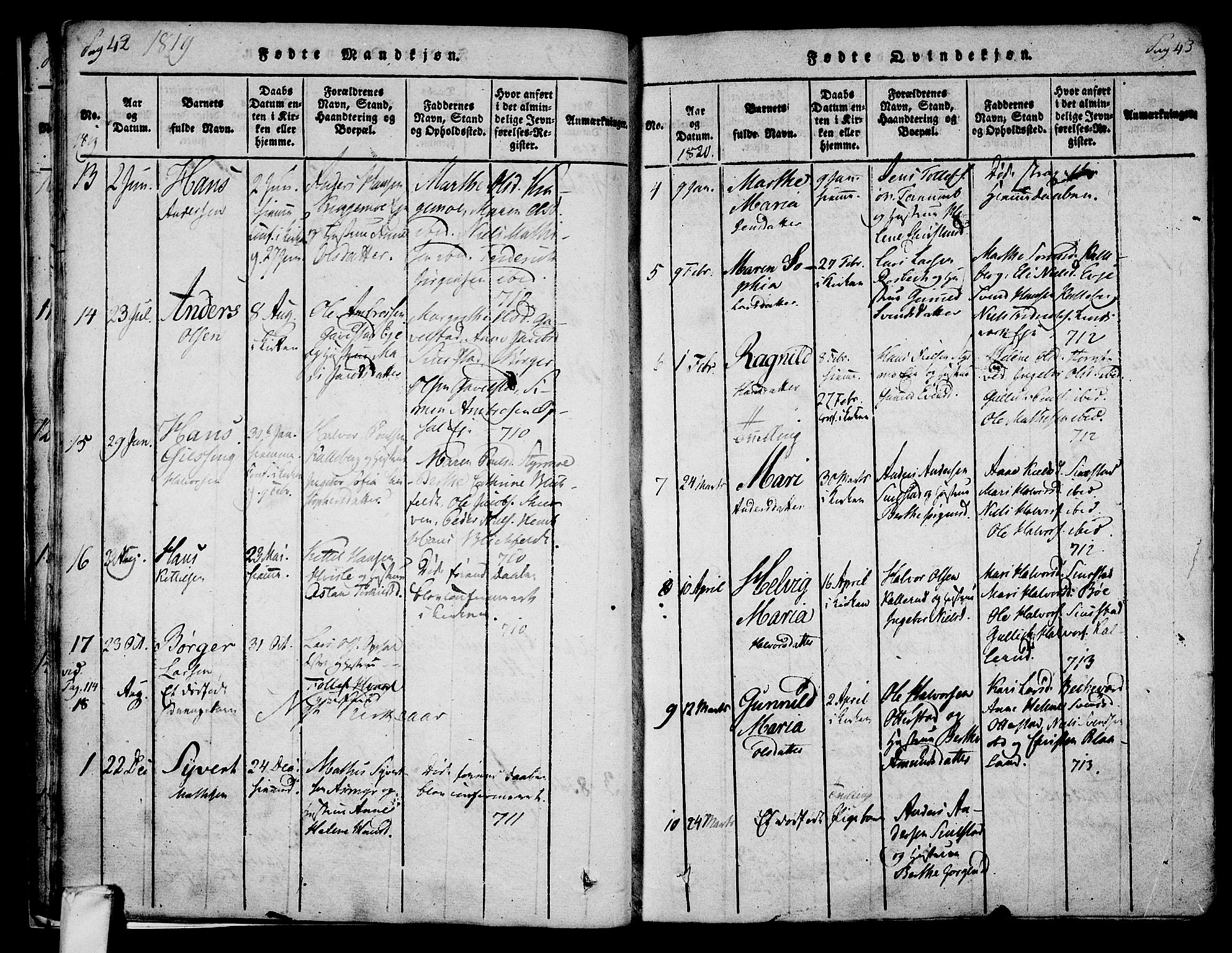 Lardal kirkebøker, AV/SAKO-A-350/F/Fa/L0005: Parish register (official) no. I 5, 1814-1835, p. 42-43