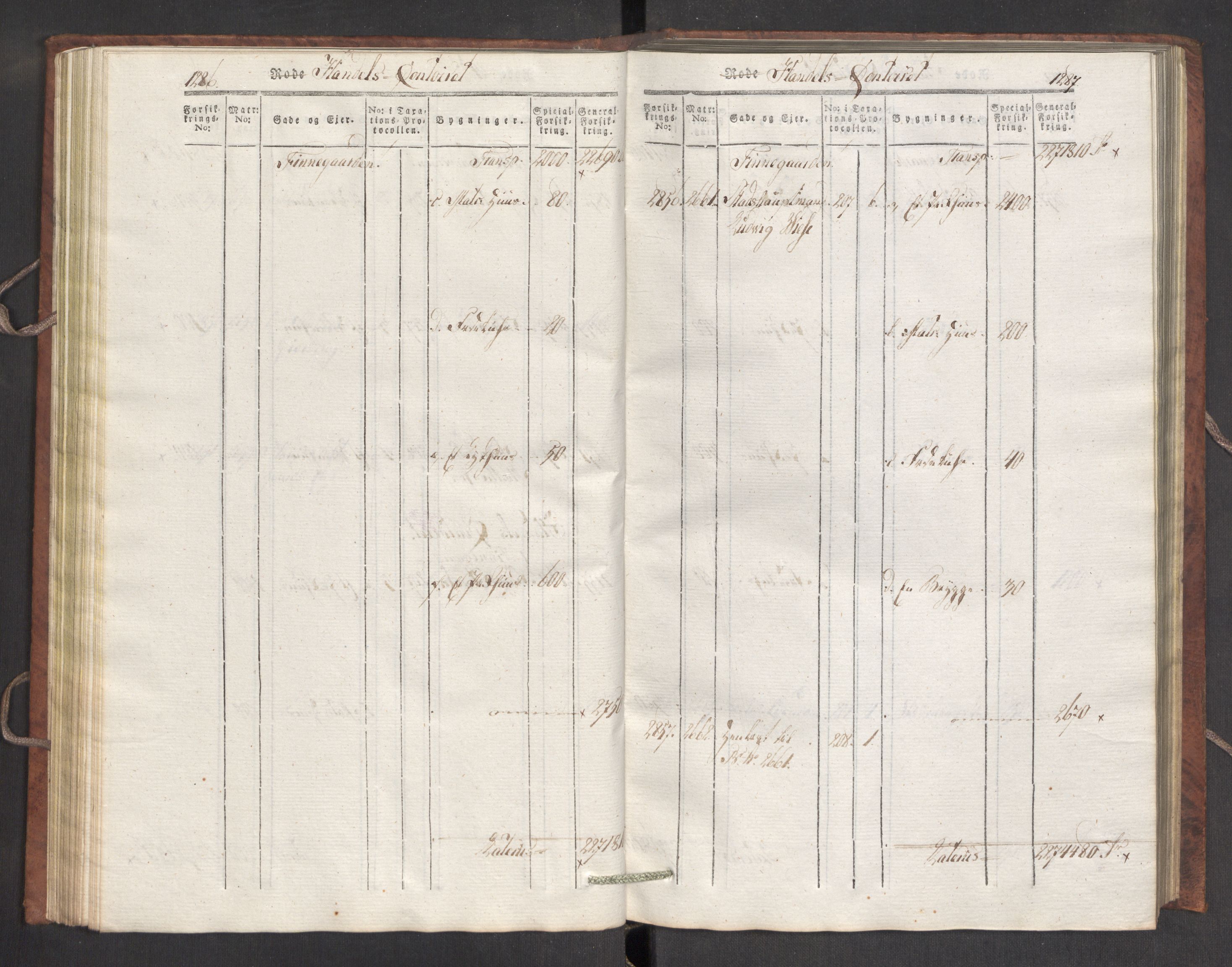 Kommersekollegiet, Brannforsikringskontoret 1767-1814, RA/EA-5458/F/Fa/L0007/0003: Bergen / Branntakstprotokoll, 1807-1817, p. 1286-1287