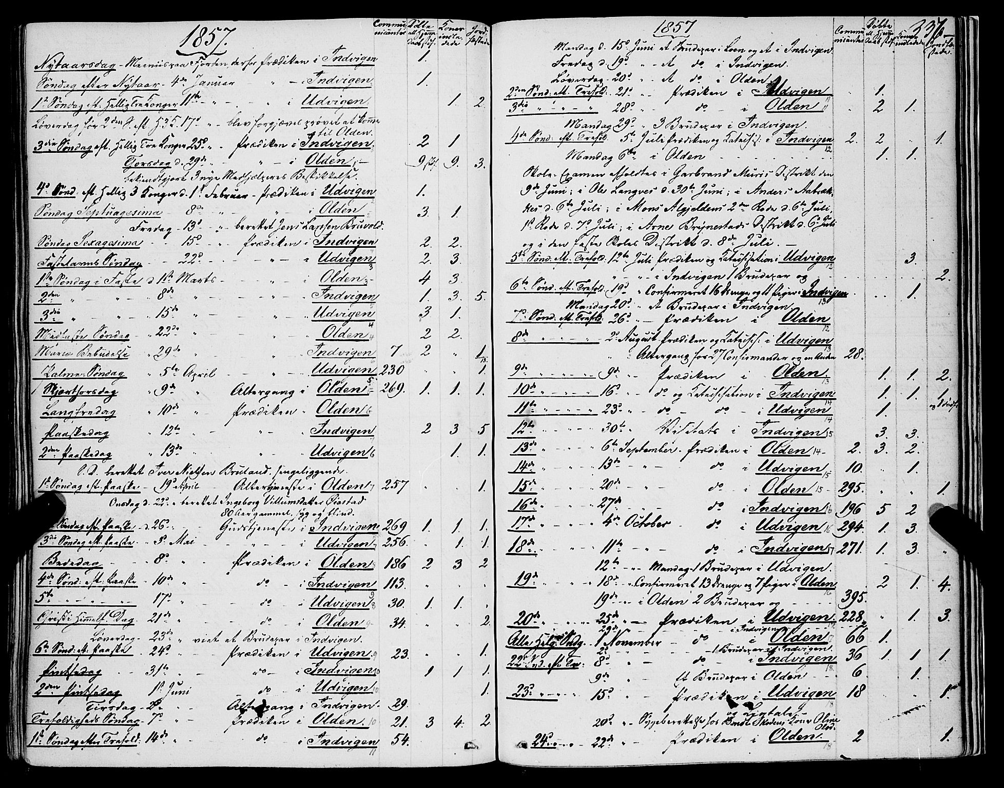 Innvik sokneprestembete, AV/SAB-A-80501: Parish register (official) no. A 5, 1847-1865, p. 337