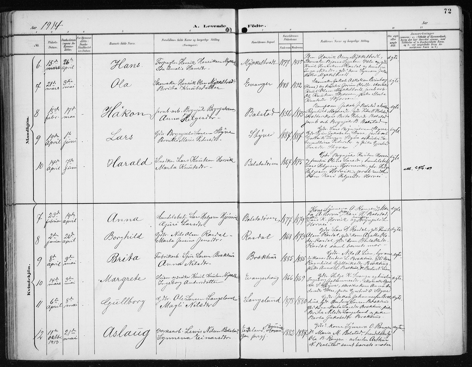 Evanger sokneprestembete, SAB/A-99924: Parish register (official) no. A  3, 1900-1930, p. 72