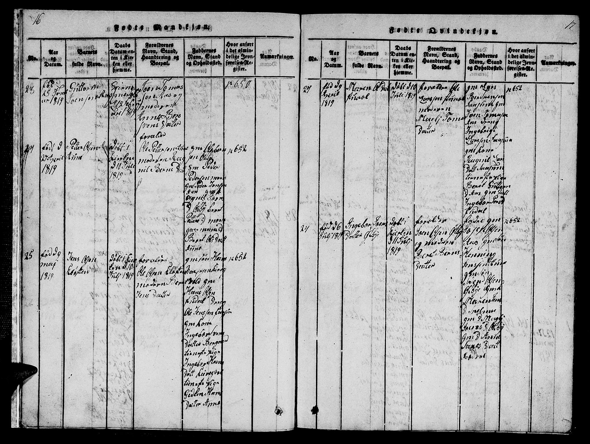 Ministerialprotokoller, klokkerbøker og fødselsregistre - Sør-Trøndelag, AV/SAT-A-1456/698/L1164: Parish register (copy) no. 698C01, 1816-1861, p. 16-17