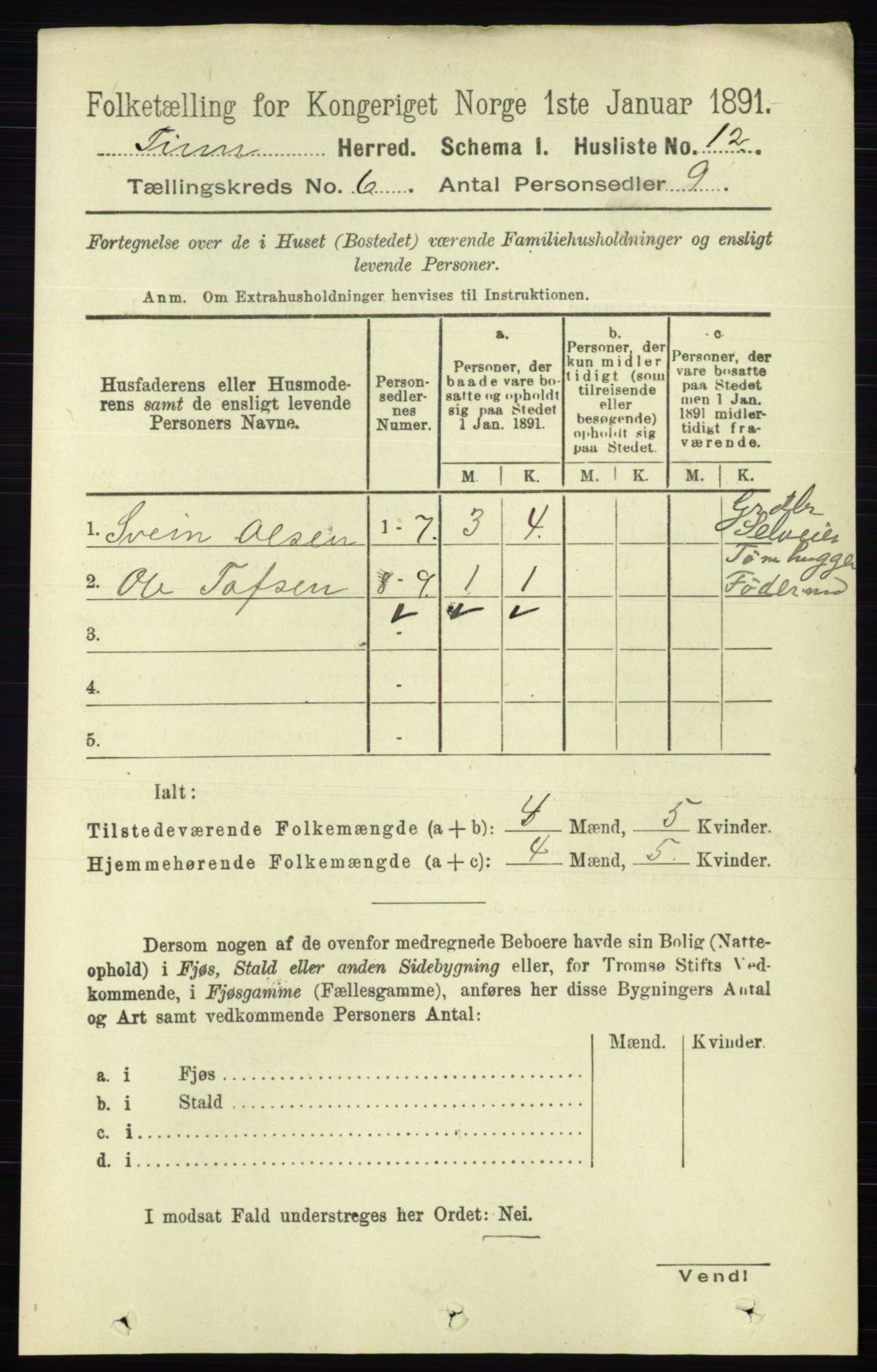 RA, 1891 census for 0826 Tinn, 1891, p. 1172