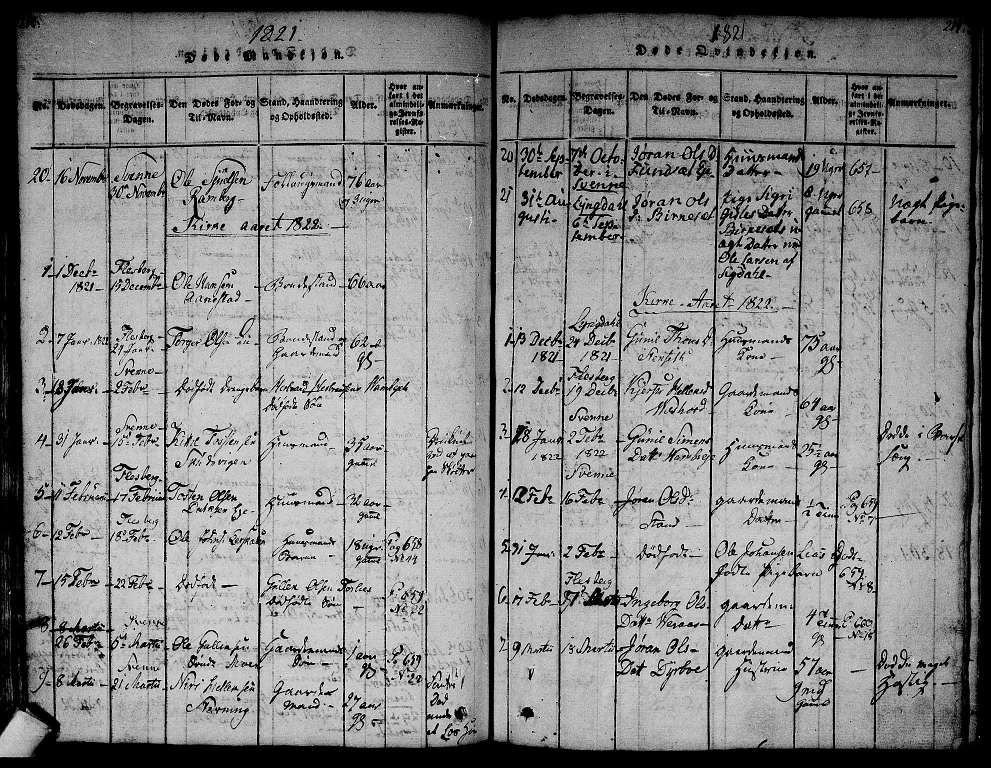 Flesberg kirkebøker, SAKO/A-18/F/Fa/L0005: Parish register (official) no. I 5, 1816-1834, p. 213-214