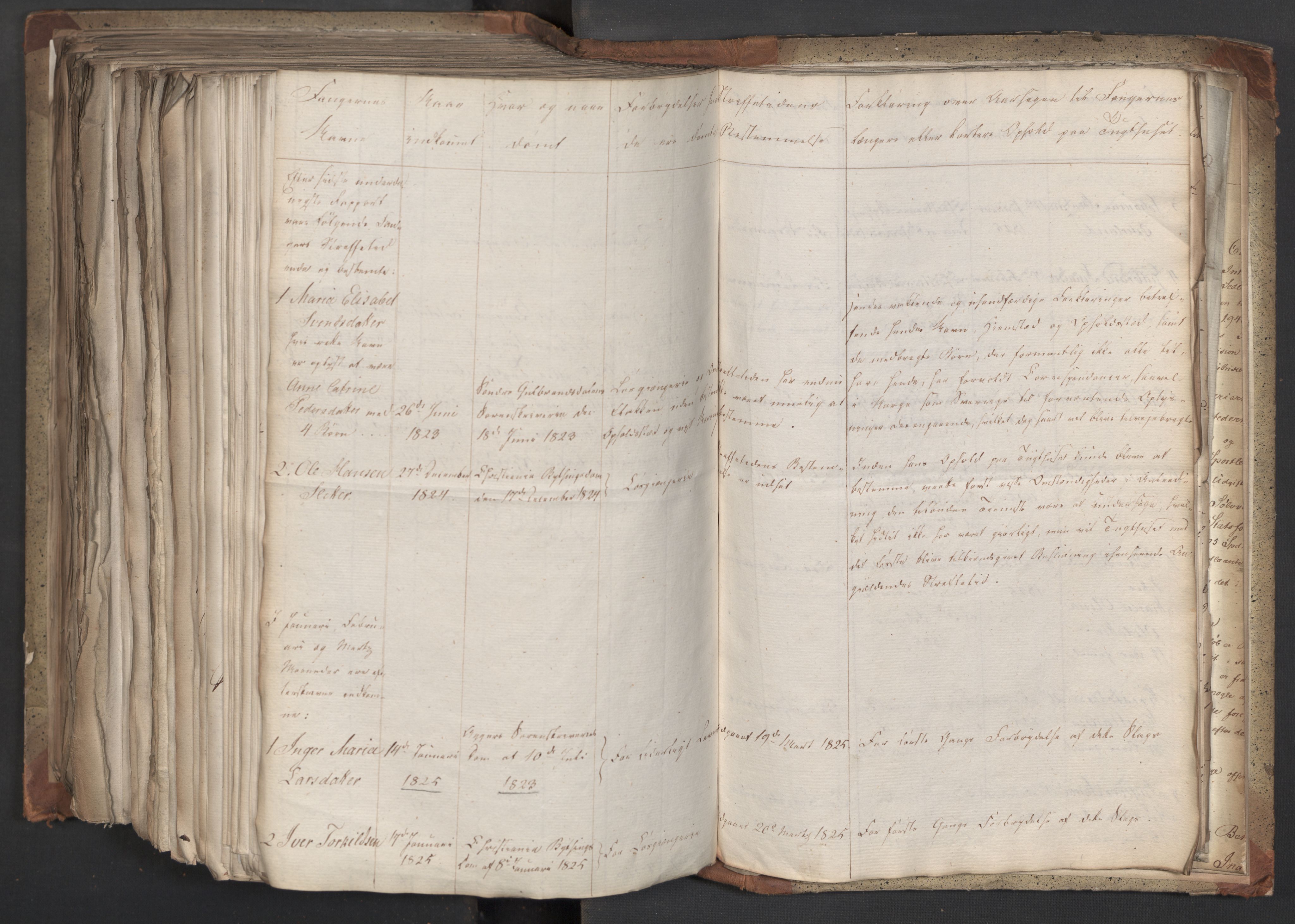 Statsrådsavdelingen i Stockholm, AV/RA-S-1003/D/Da/L0042: Regjeringsinnstillinger nr. 2467-2705, 1825, p. 630