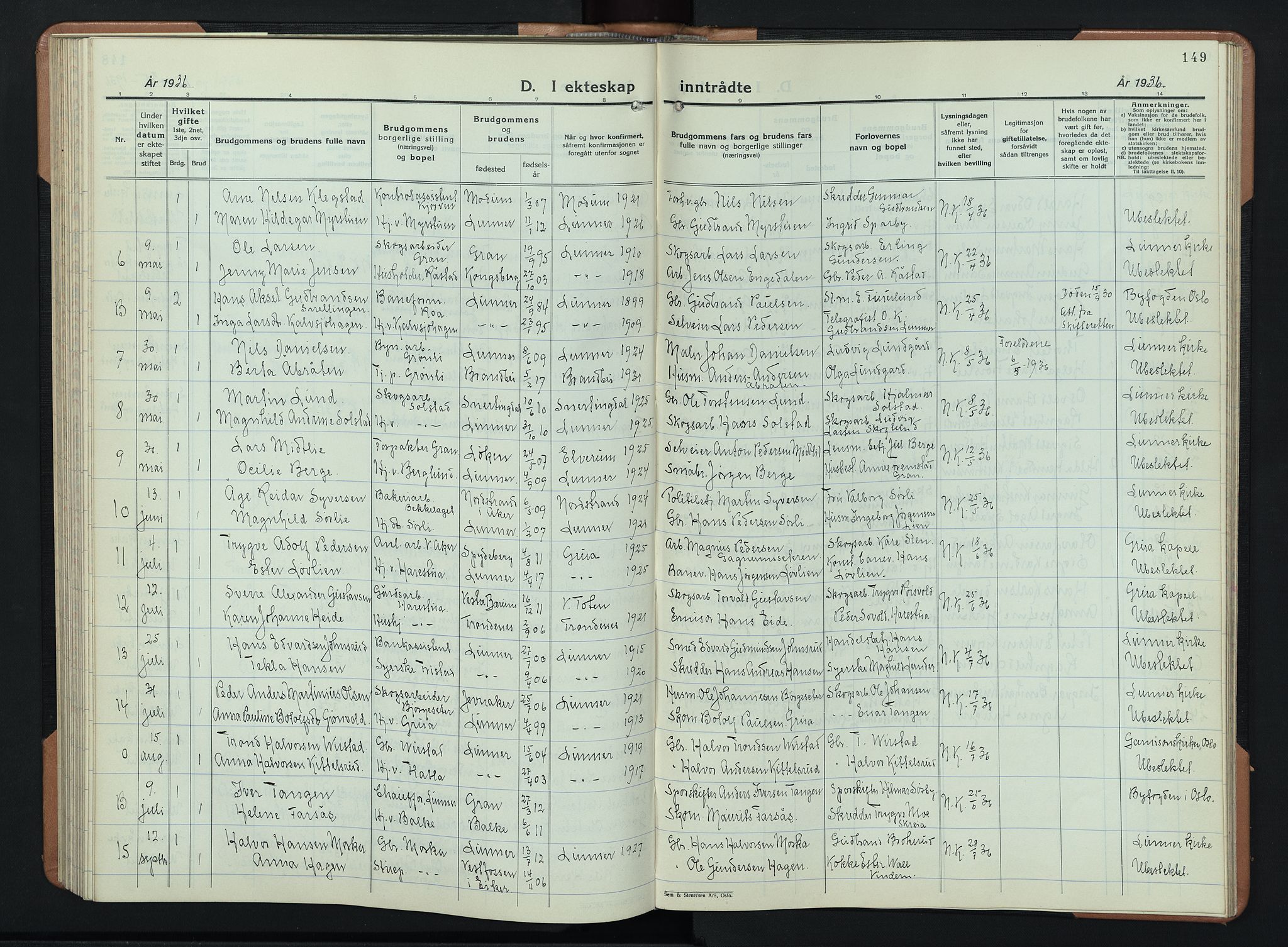 Lunner prestekontor, SAH/PREST-118/H/Ha/Hab/L0003: Parish register (copy) no. 3, 1933-1945, p. 149