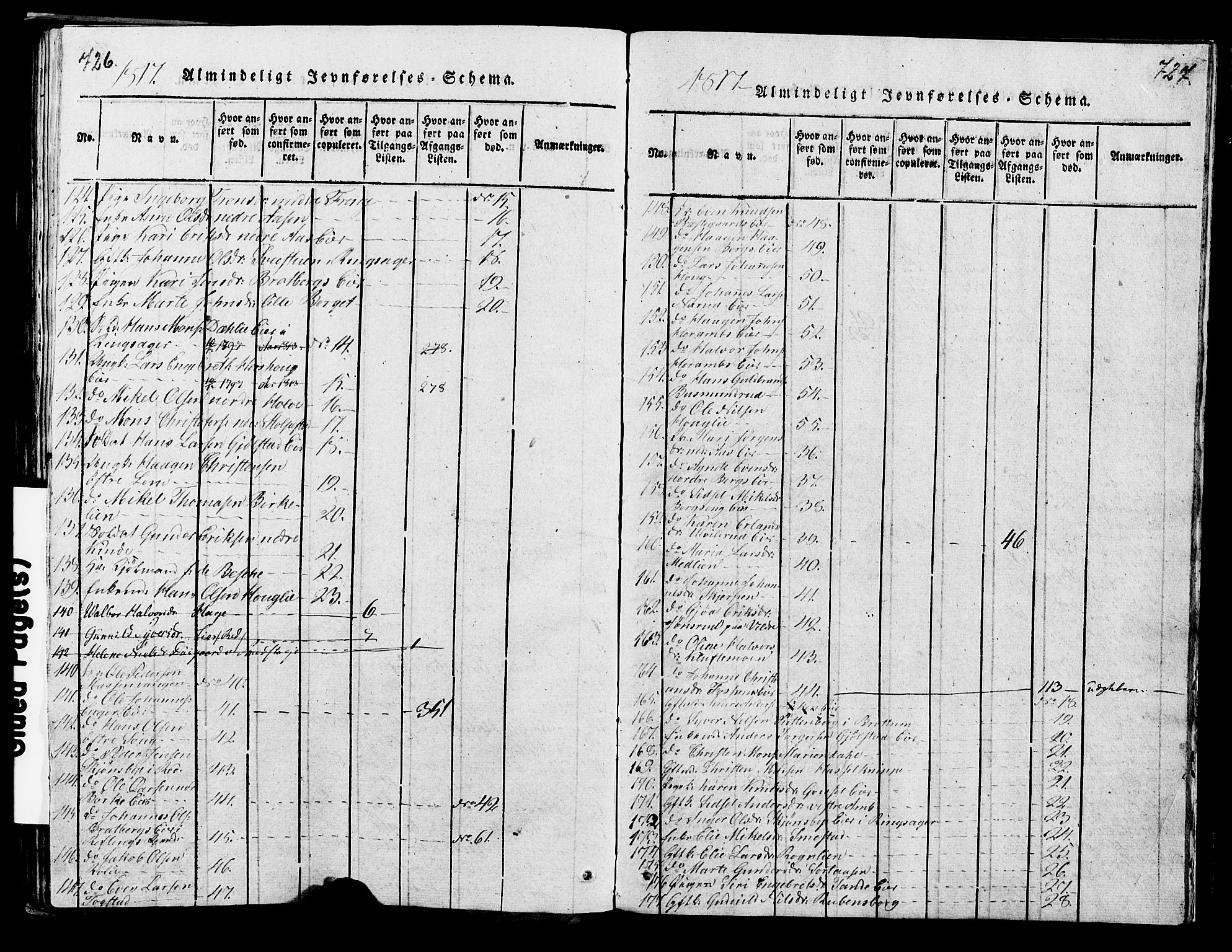 Ringsaker prestekontor, AV/SAH-PREST-014/K/Ka/L0005: Parish register (official) no. 5, 1814-1826, p. 726-727