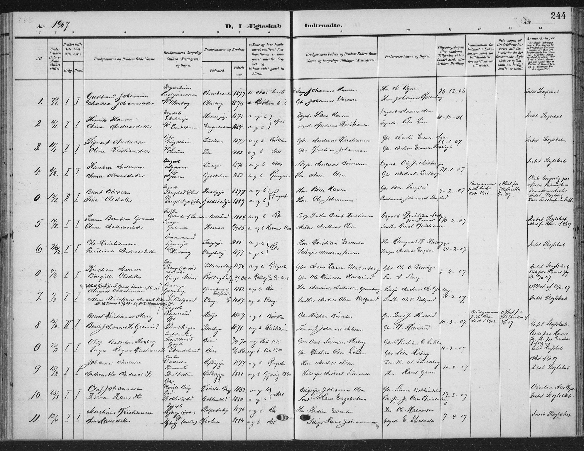 Ringsaker prestekontor, SAH/PREST-014/K/Ka/L0018: Parish register (official) no. 18, 1903-1912, p. 244