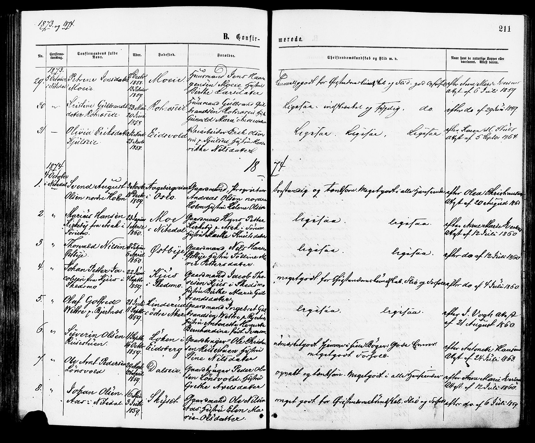 Nittedal prestekontor Kirkebøker, AV/SAO-A-10365a/F/Fa/L0006: Parish register (official) no. I 6, 1863-1878, p. 211