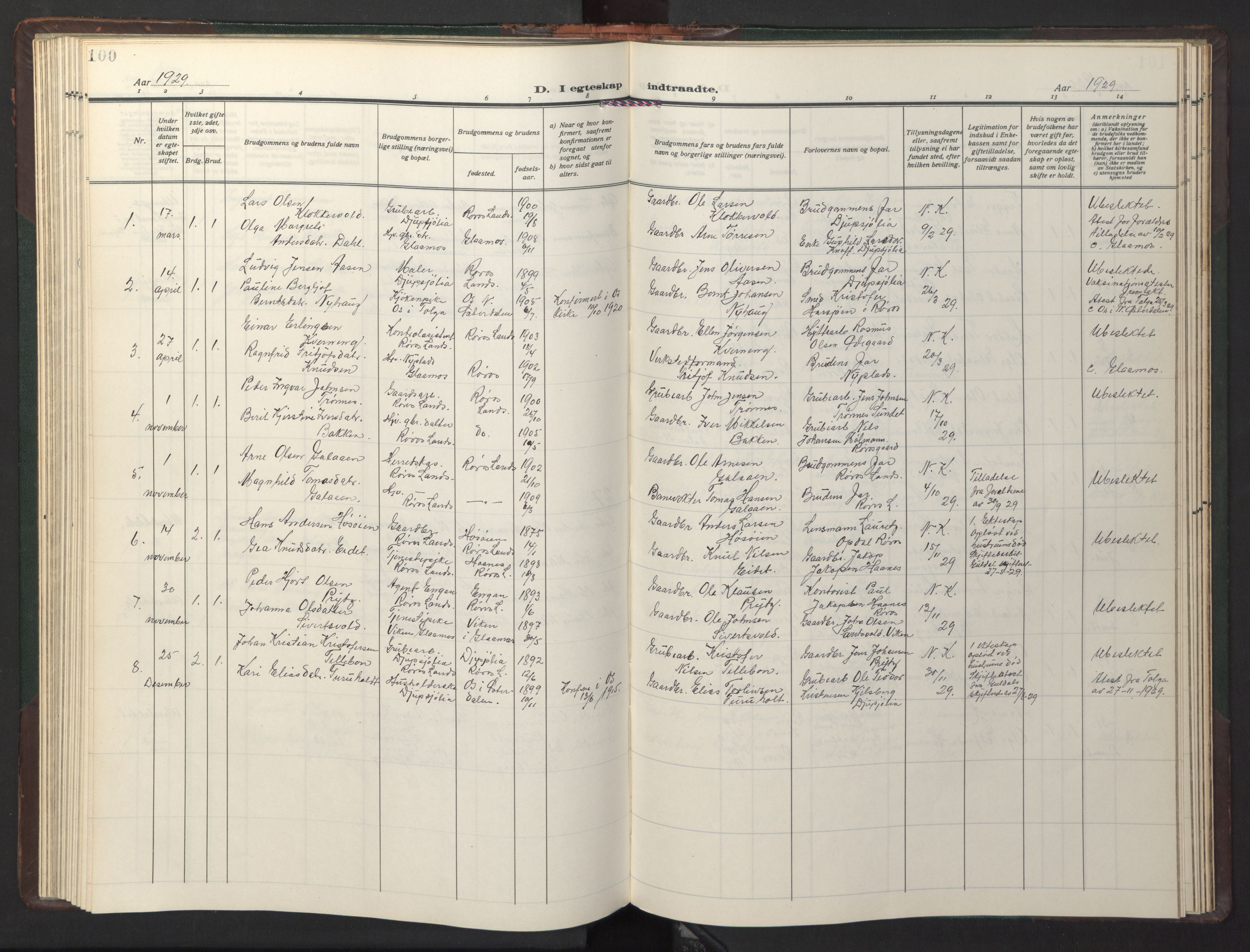 Ministerialprotokoller, klokkerbøker og fødselsregistre - Sør-Trøndelag, SAT/A-1456/681/L0944: Parish register (copy) no. 681C08, 1926-1954, p. 100