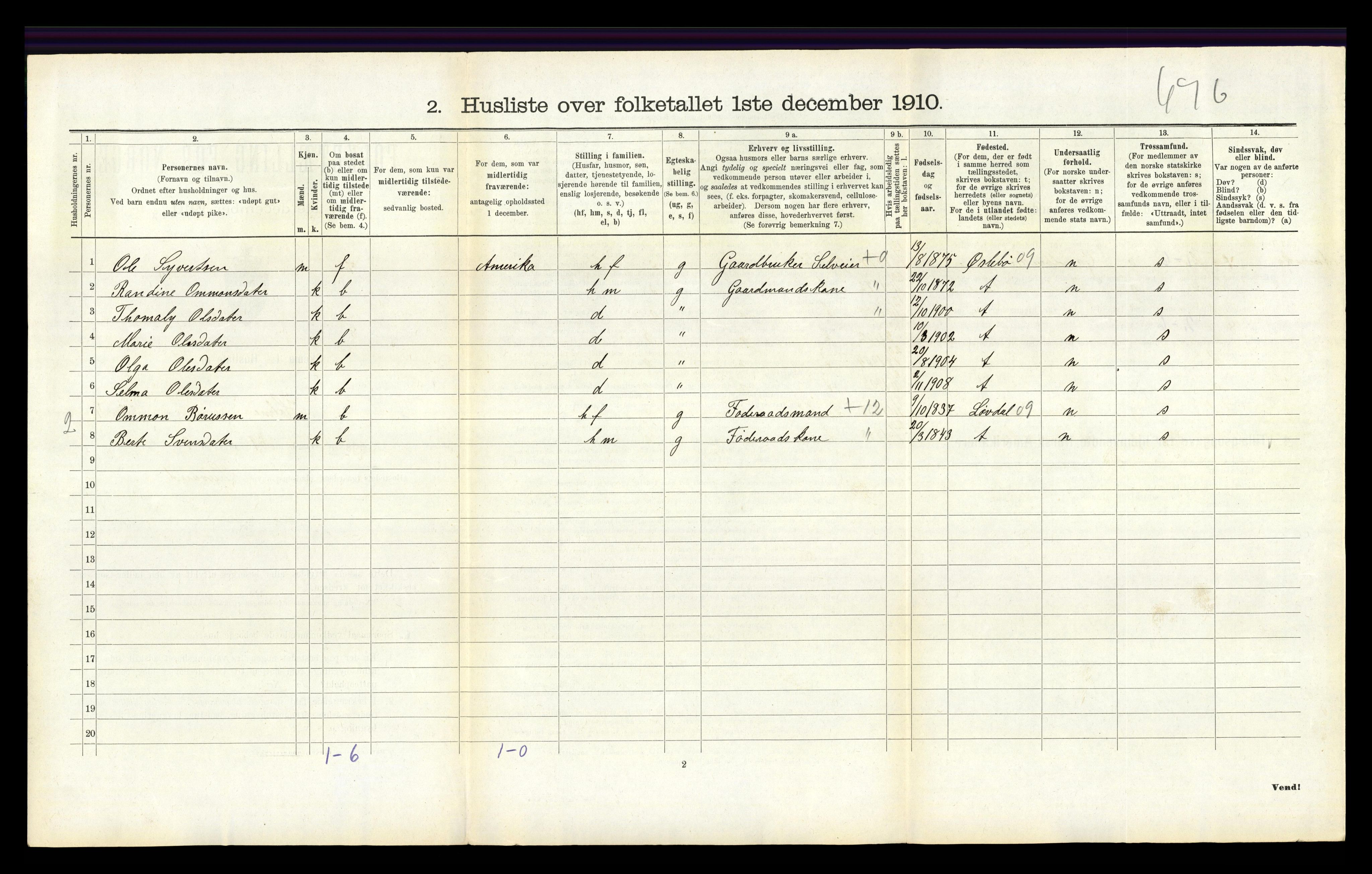 RA, 1910 census for Holum, 1910, p. 365