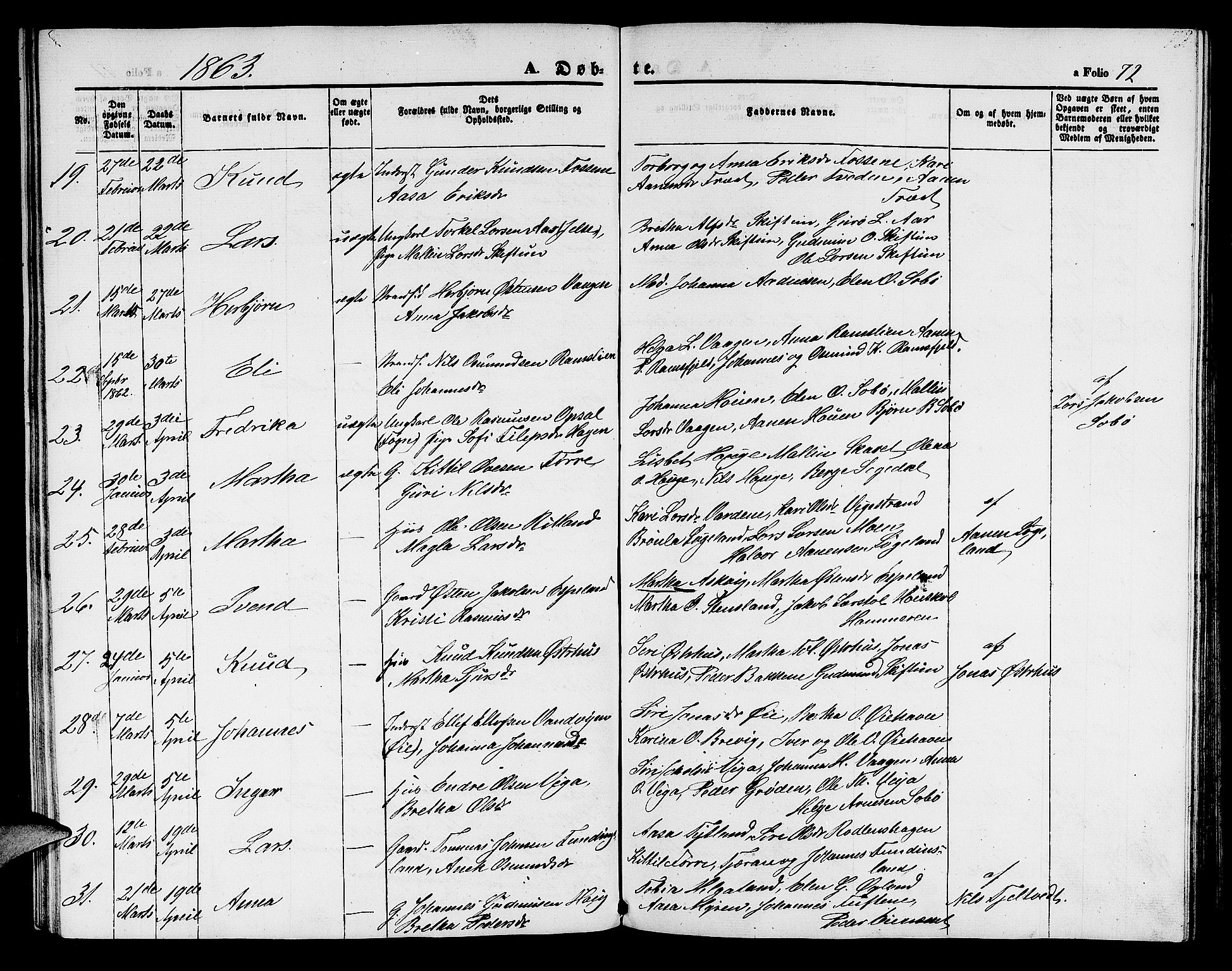 Hjelmeland sokneprestkontor, AV/SAST-A-101843/01/V/L0004: Parish register (copy) no. B 4, 1853-1883, p. 72