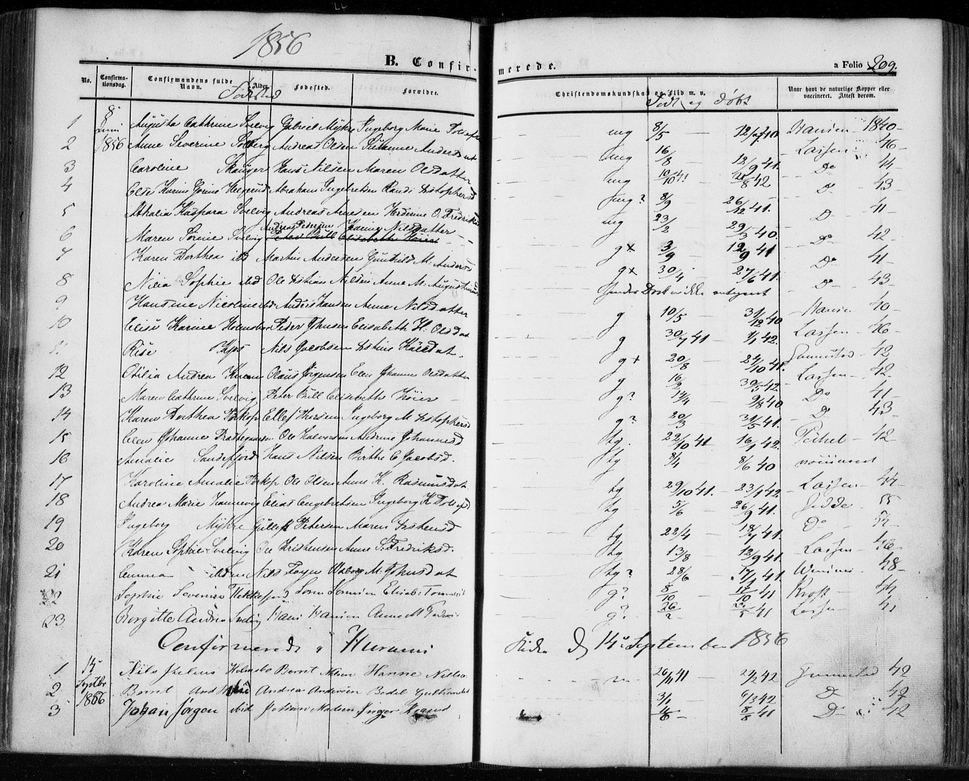 Hurum kirkebøker, AV/SAKO-A-229/F/Fa/L0011: Parish register (official) no. 11, 1847-1860, p. 209