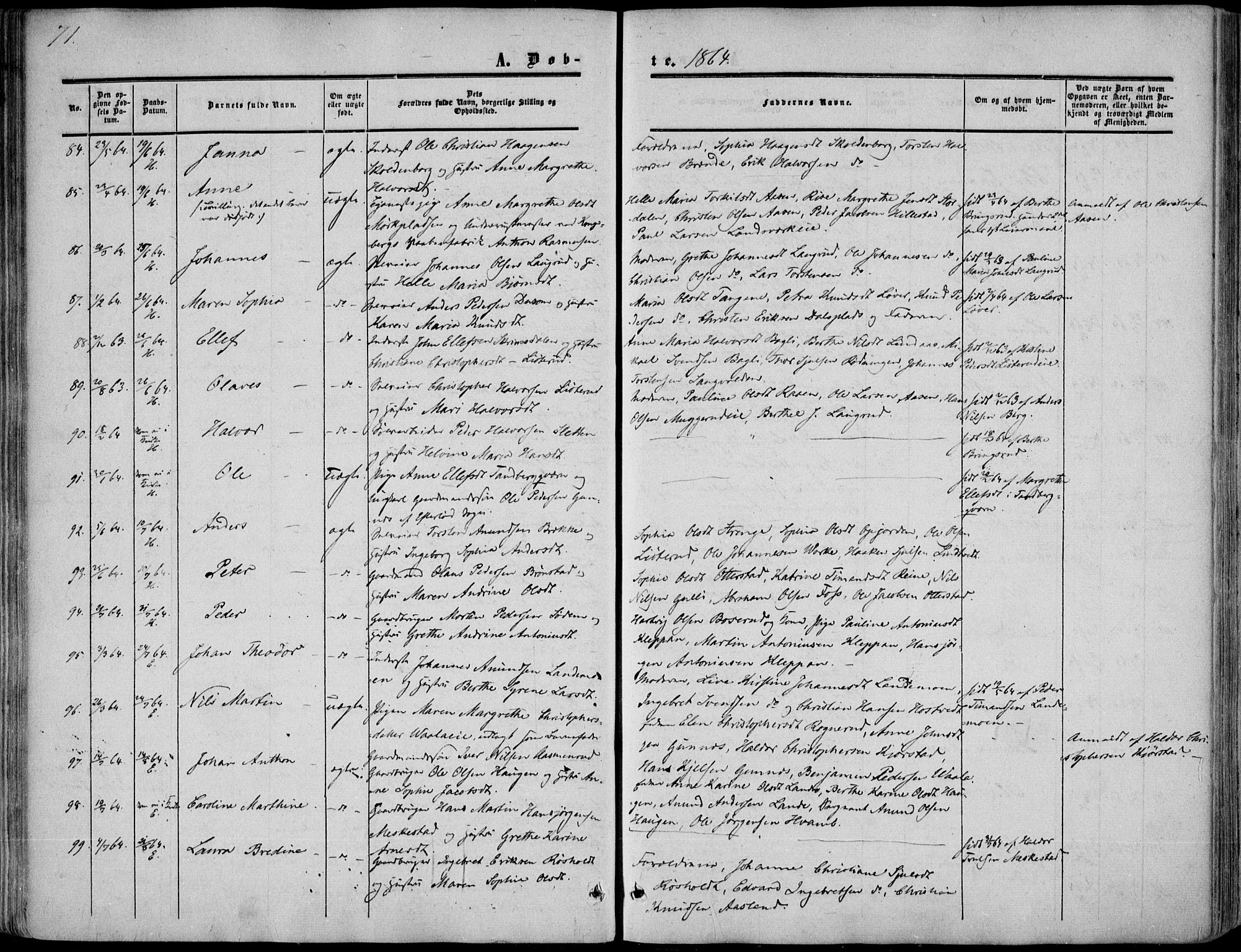 Sandsvær kirkebøker, AV/SAKO-A-244/F/Fa/L0006: Parish register (official) no. I 6, 1857-1868, p. 71