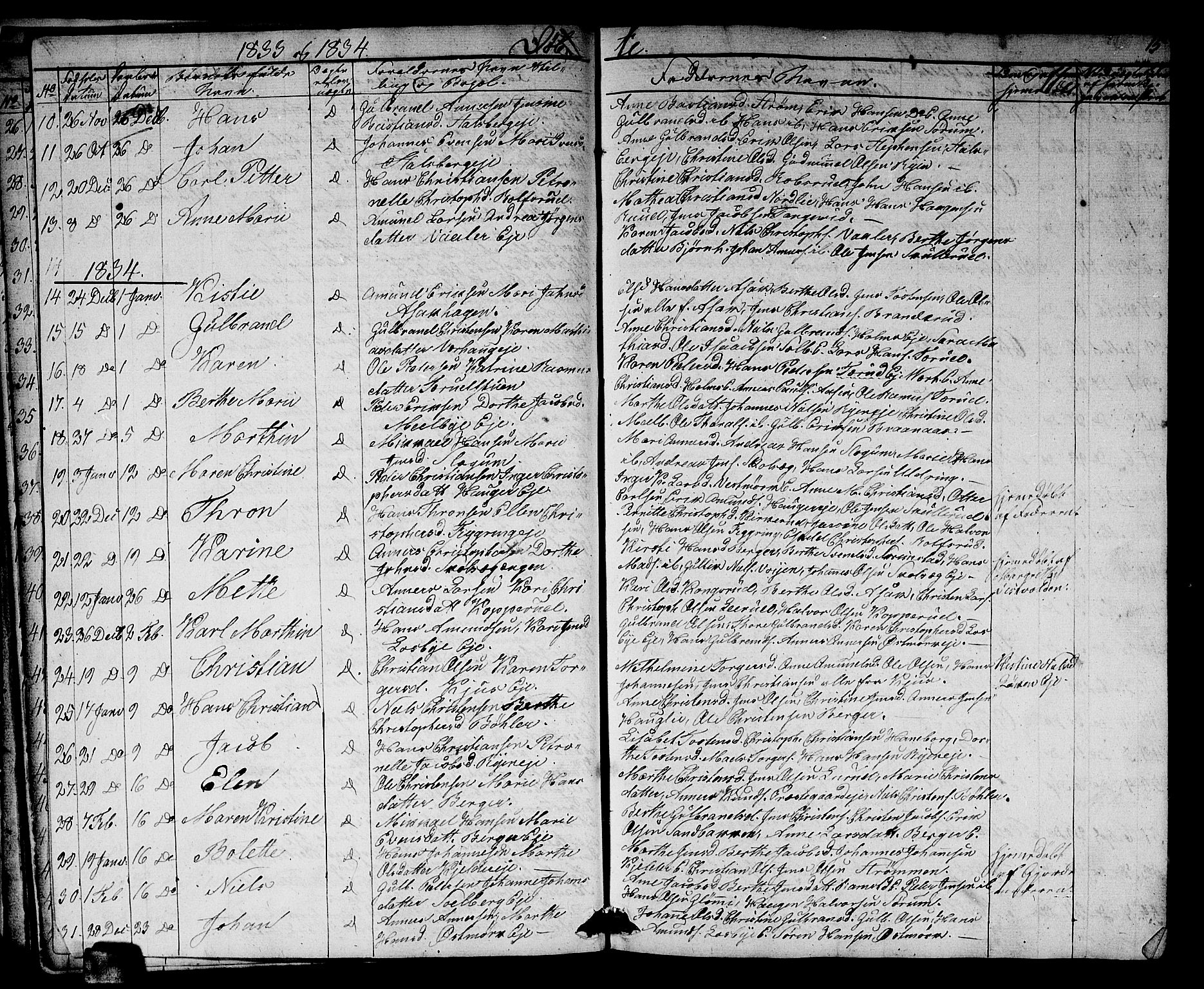 Skedsmo prestekontor Kirkebøker, AV/SAO-A-10033a/G/Ga/L0001: Parish register (copy) no. I 1, 1830-1854, p. 15