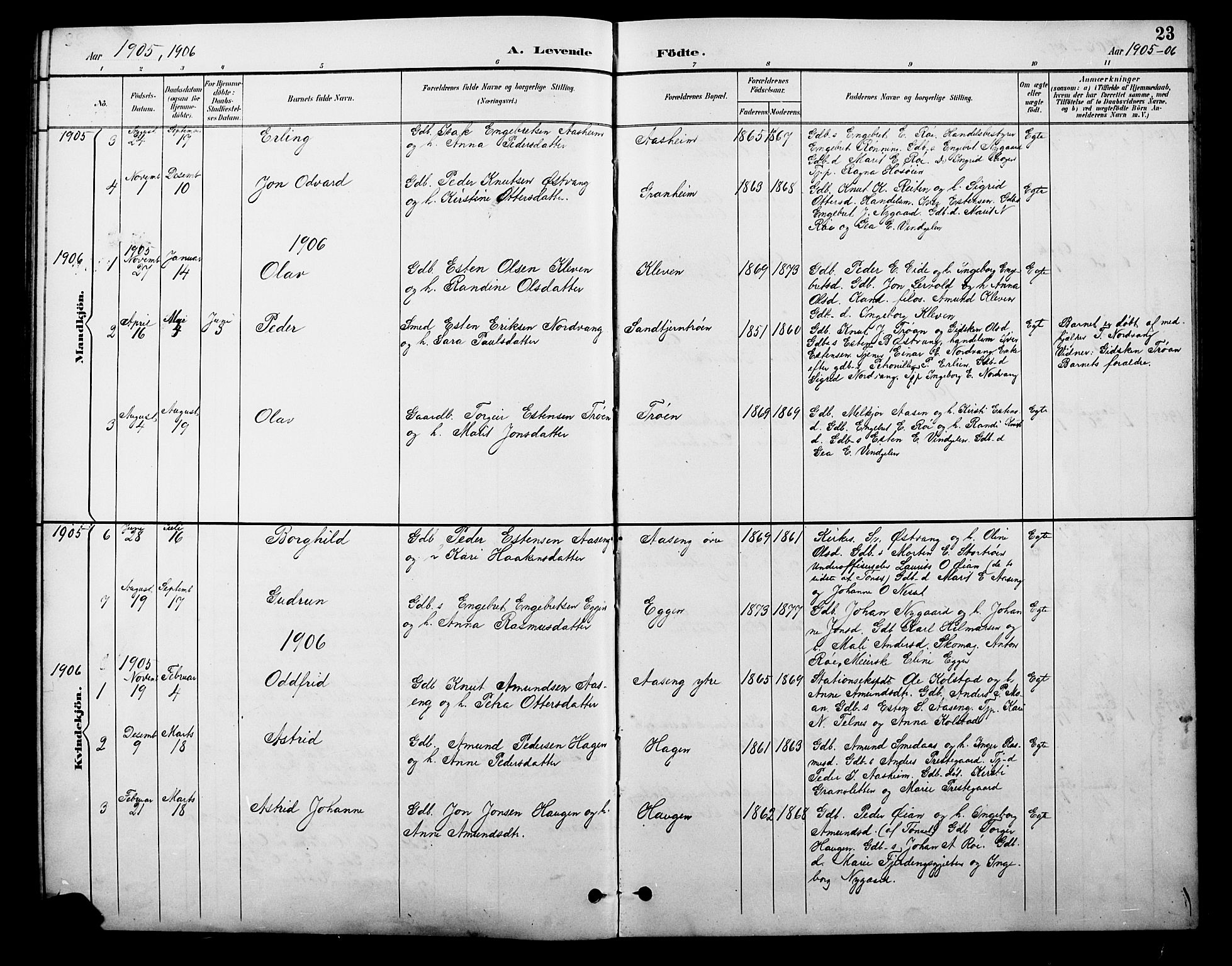 Tolga prestekontor, AV/SAH-PREST-062/L/L0010: Parish register (copy) no. 10, 1894-1918, p. 23