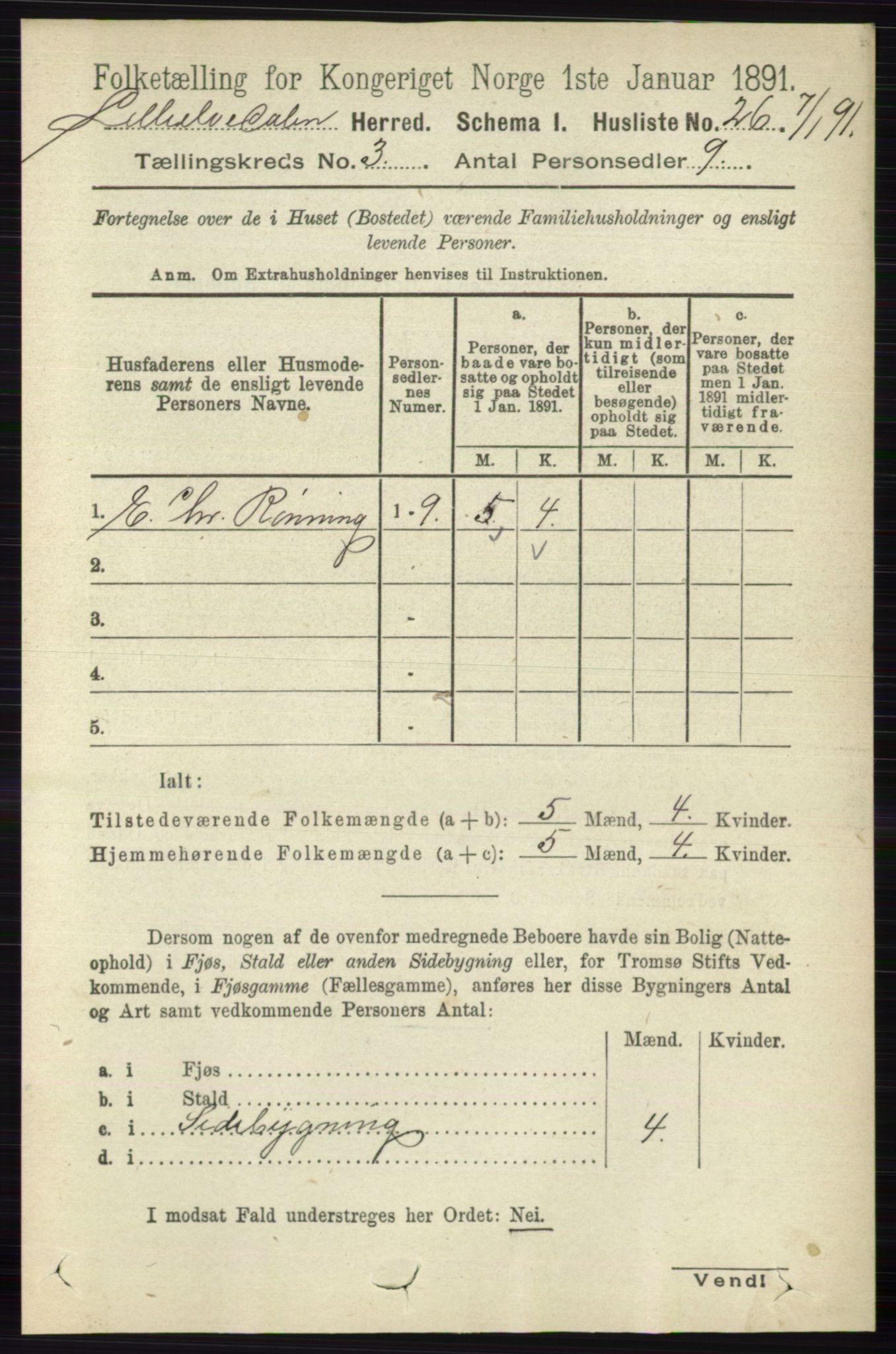 RA, 1891 census for 0438 Lille Elvedalen, 1891, p. 1020