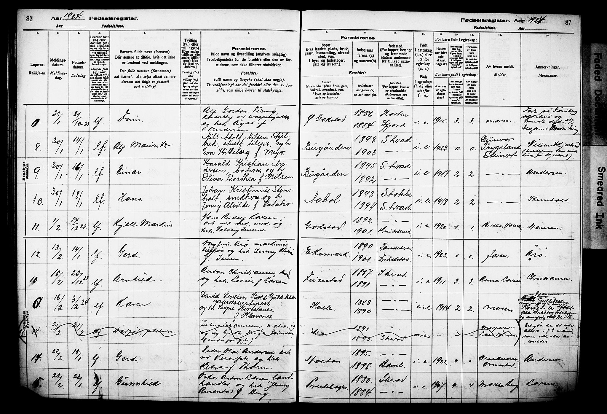 Sandar kirkebøker, AV/SAKO-A-243/J/Ja/L0002: Birth register no. 2, 1922-1929, p. 87