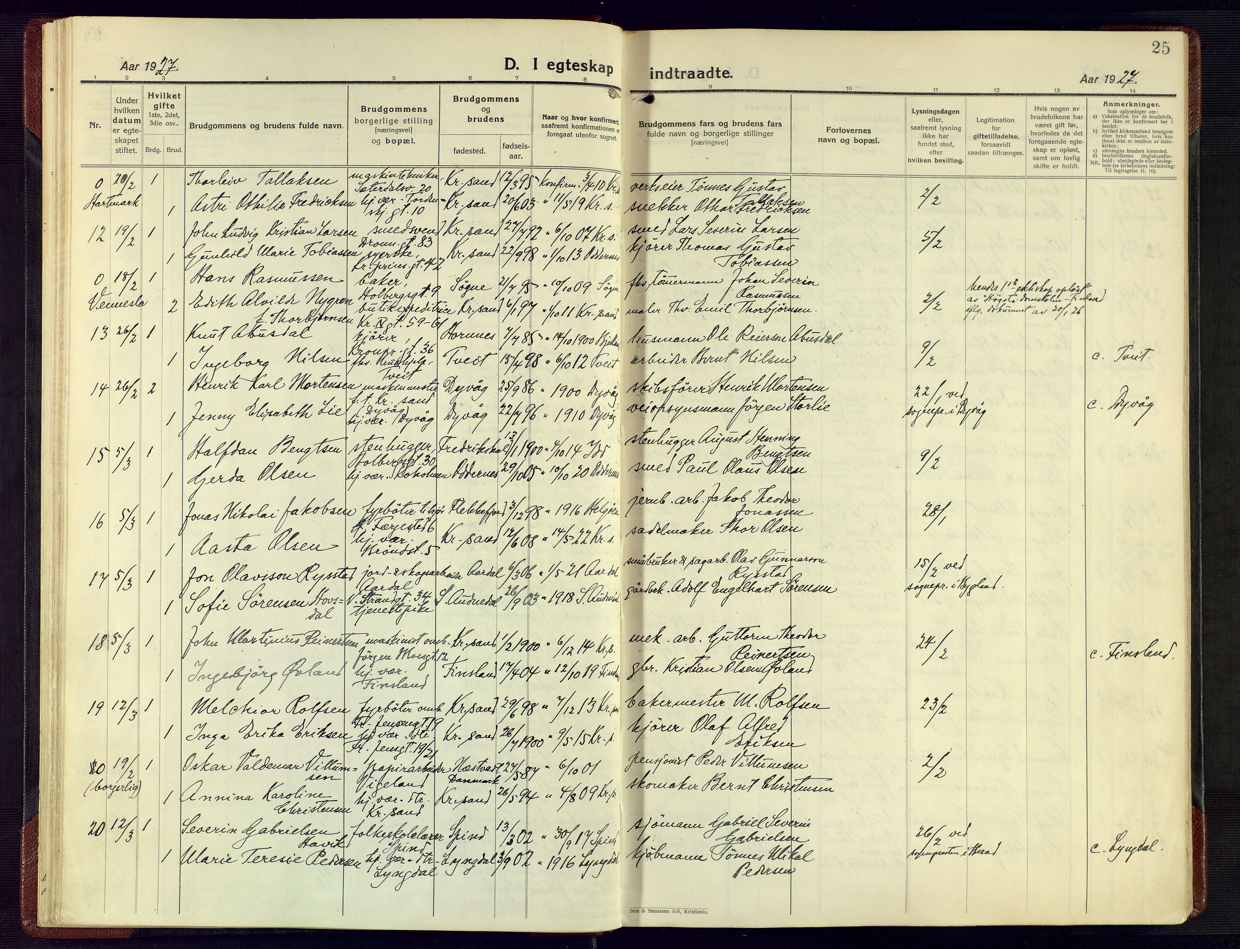 Kristiansand domprosti, SAK/1112-0006/F/Fa/L0029: Parish register (official) no. A 28, 1925-1936, p. 25